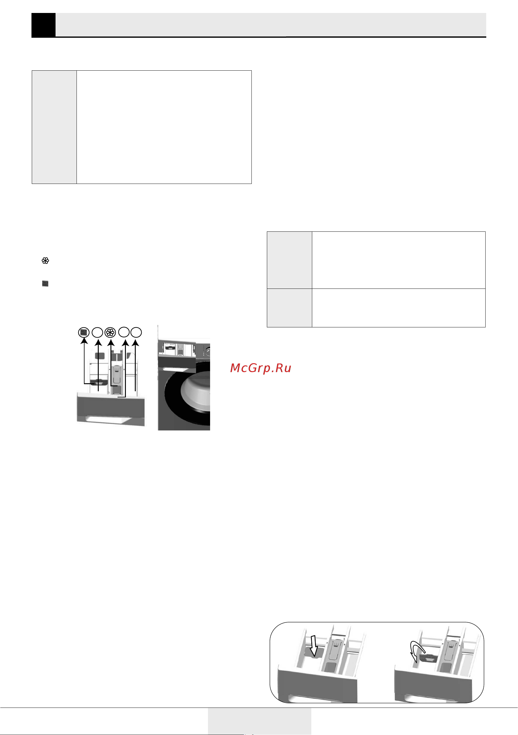 Grundig GW5P57H21W Инструкция по эксплуатации онлайн [12/36] 692395