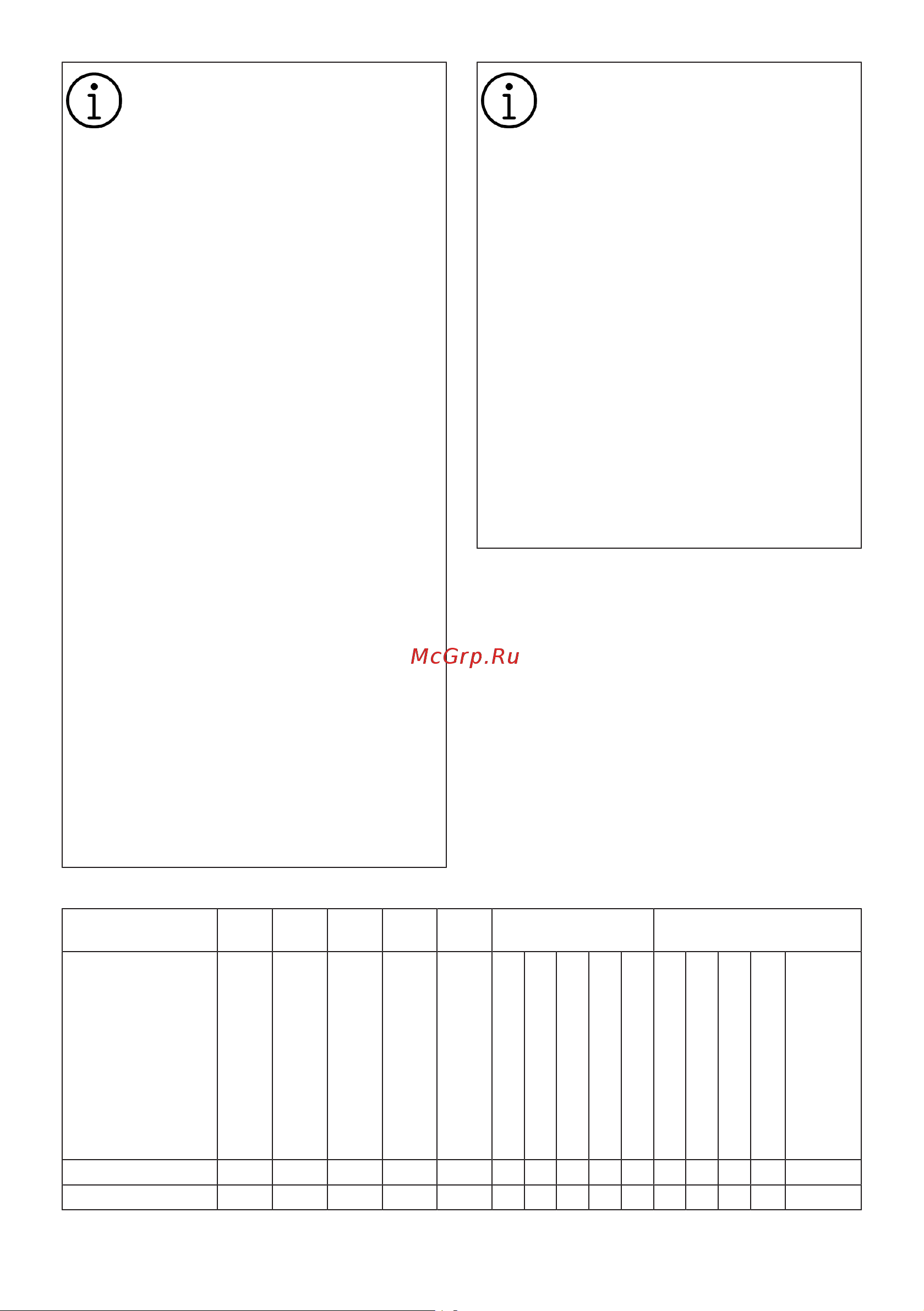 Grundig GW7P510447W Инструкция по эксплуатации онлайн [38/60] 692397