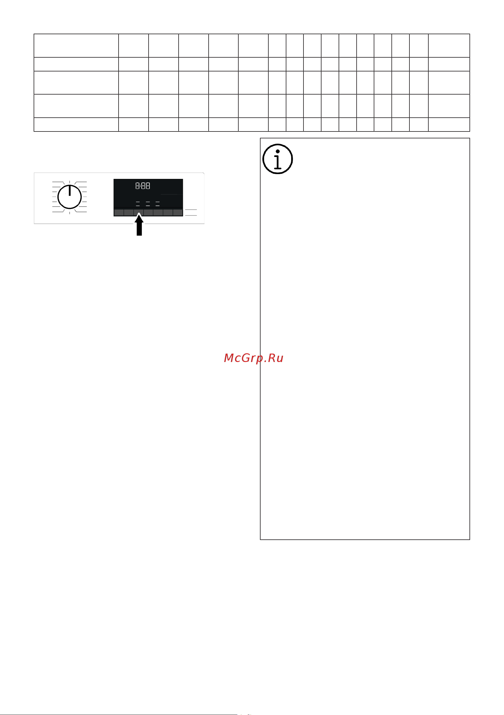 Grundig GW7P510447W [39/60] Функции