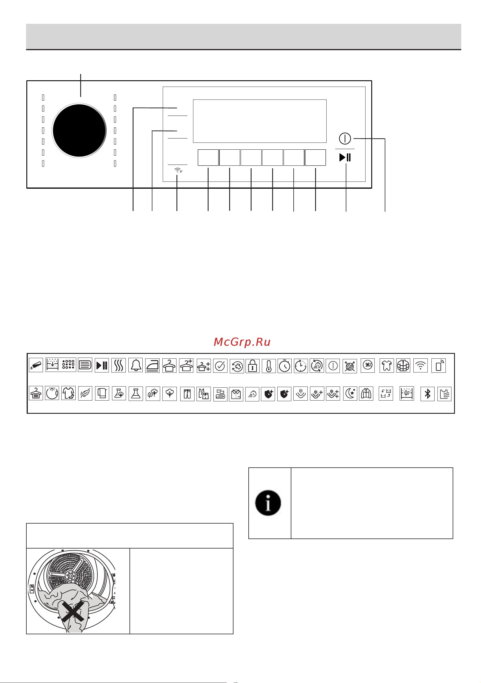 Grundig GT77824FW [19/36] Панель управления