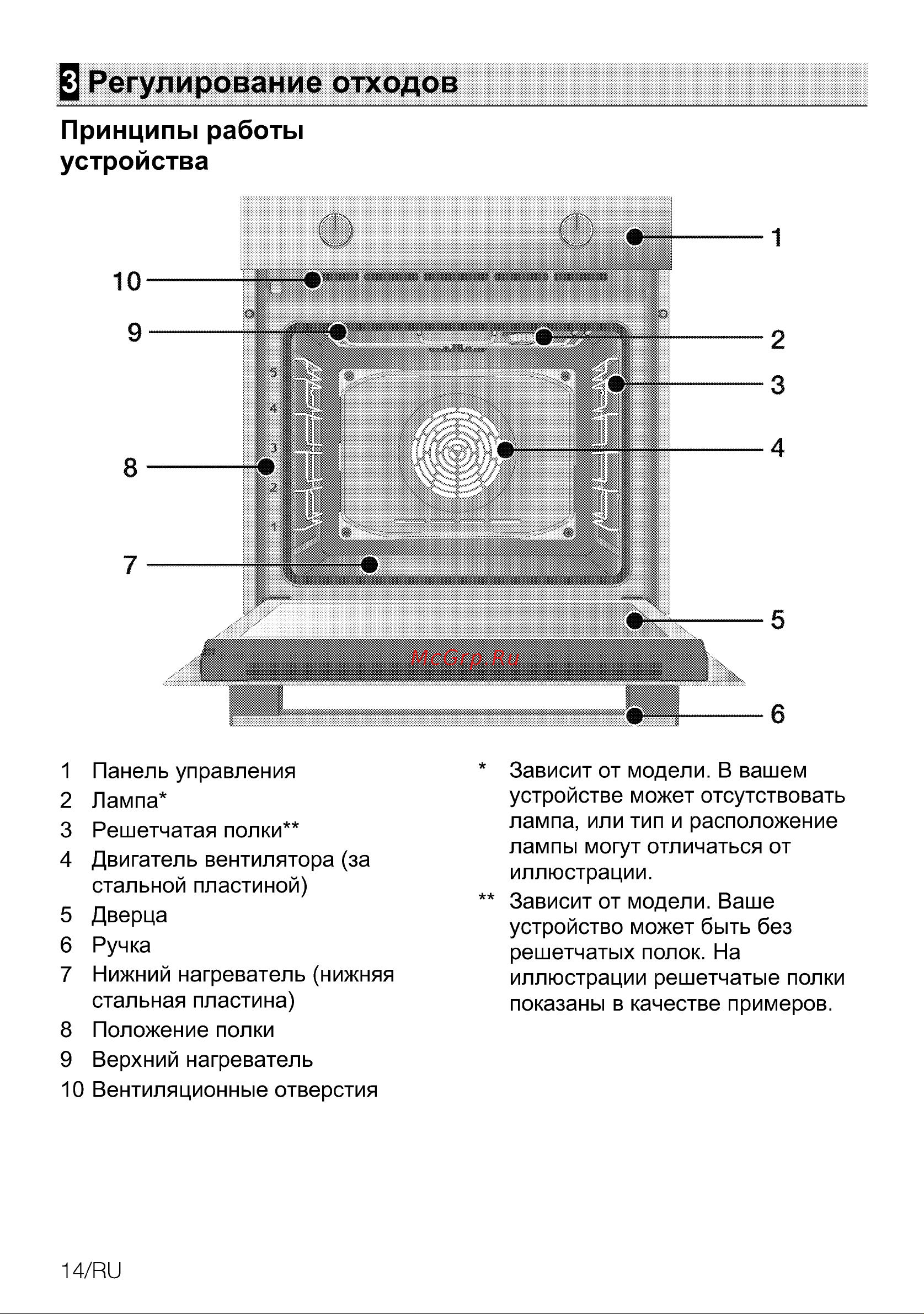 Grundig GEBM11300XC Инструкция по эксплуатации онлайн [14/96] 692404