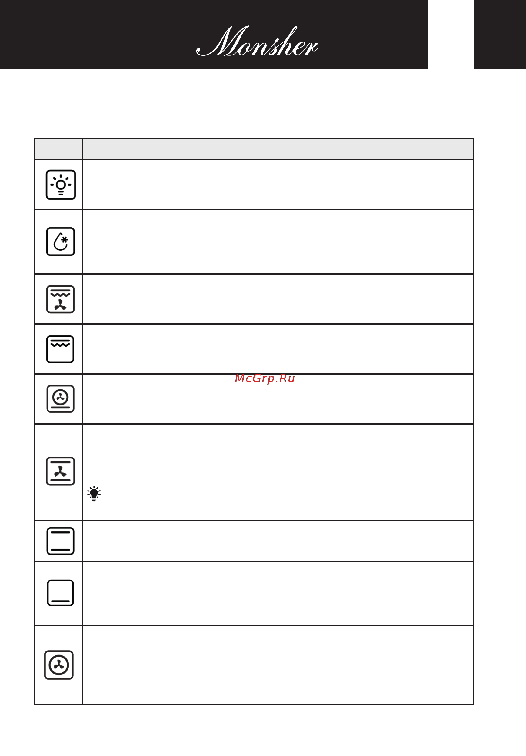Monsher MOE 4592 Blanc [37/88] Function settings