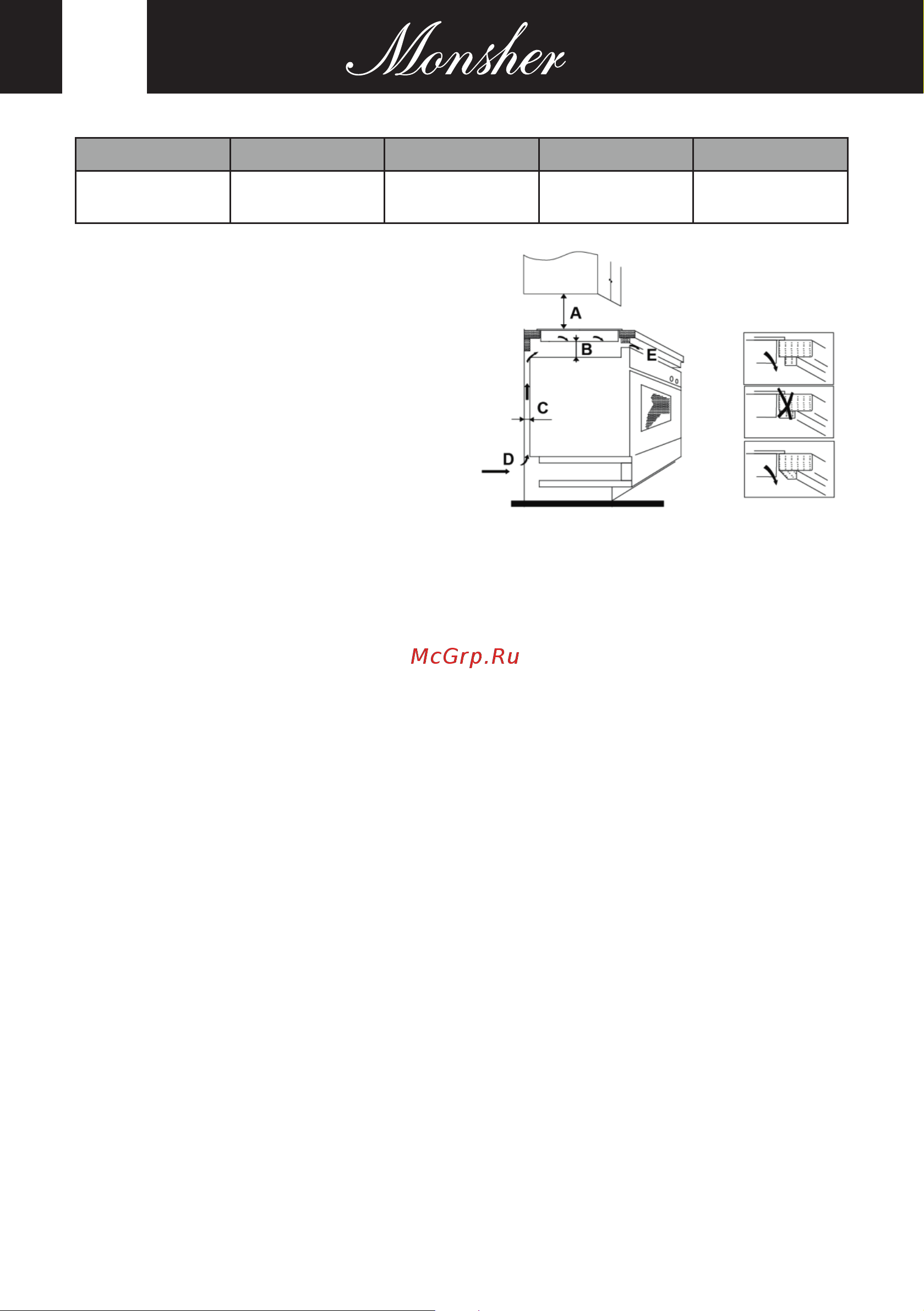 Monsher MHE 3002 [38/76] English