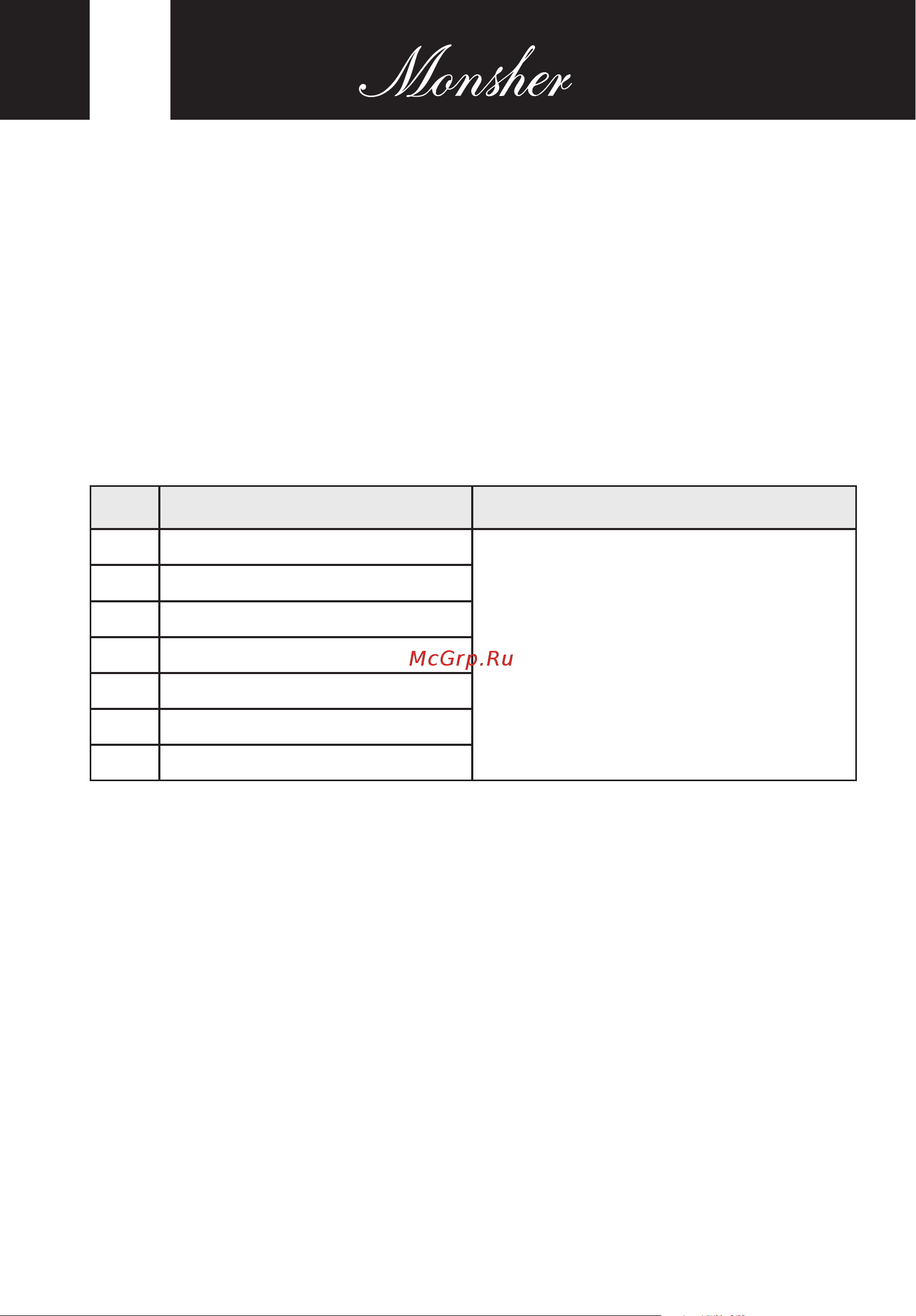Monsher MMH 1020 BX черный [34/68] English