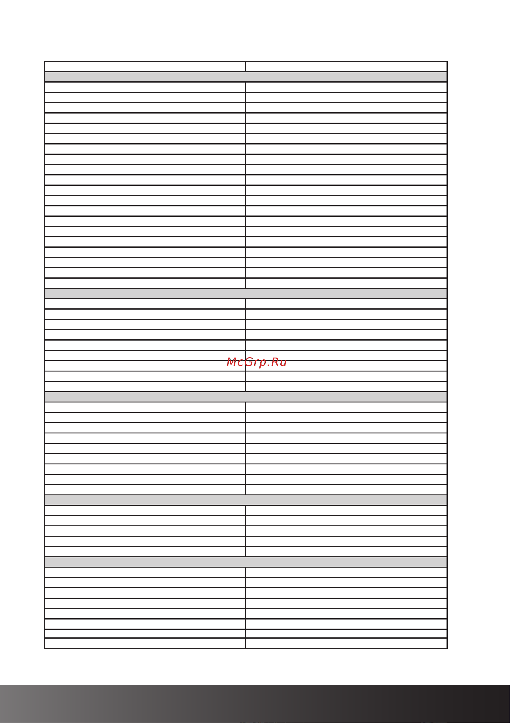 Hiberg RFT 690DX NFX [9/28] Технические характеристики