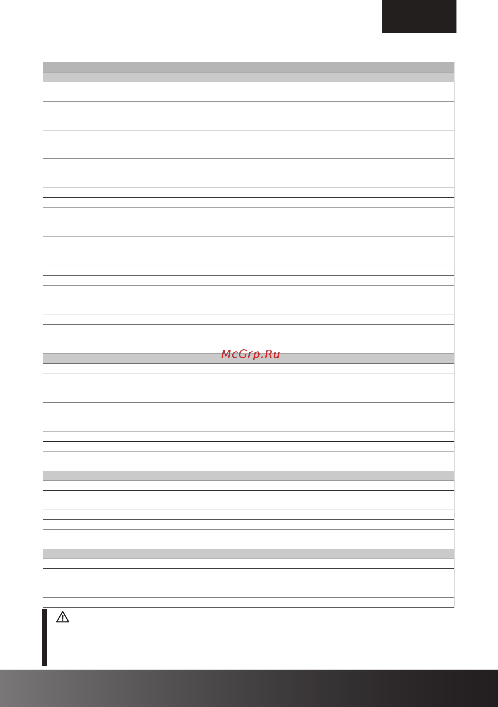 Hiberg RFC-400DX NFGB Inverter [11/52] Технические характеристики