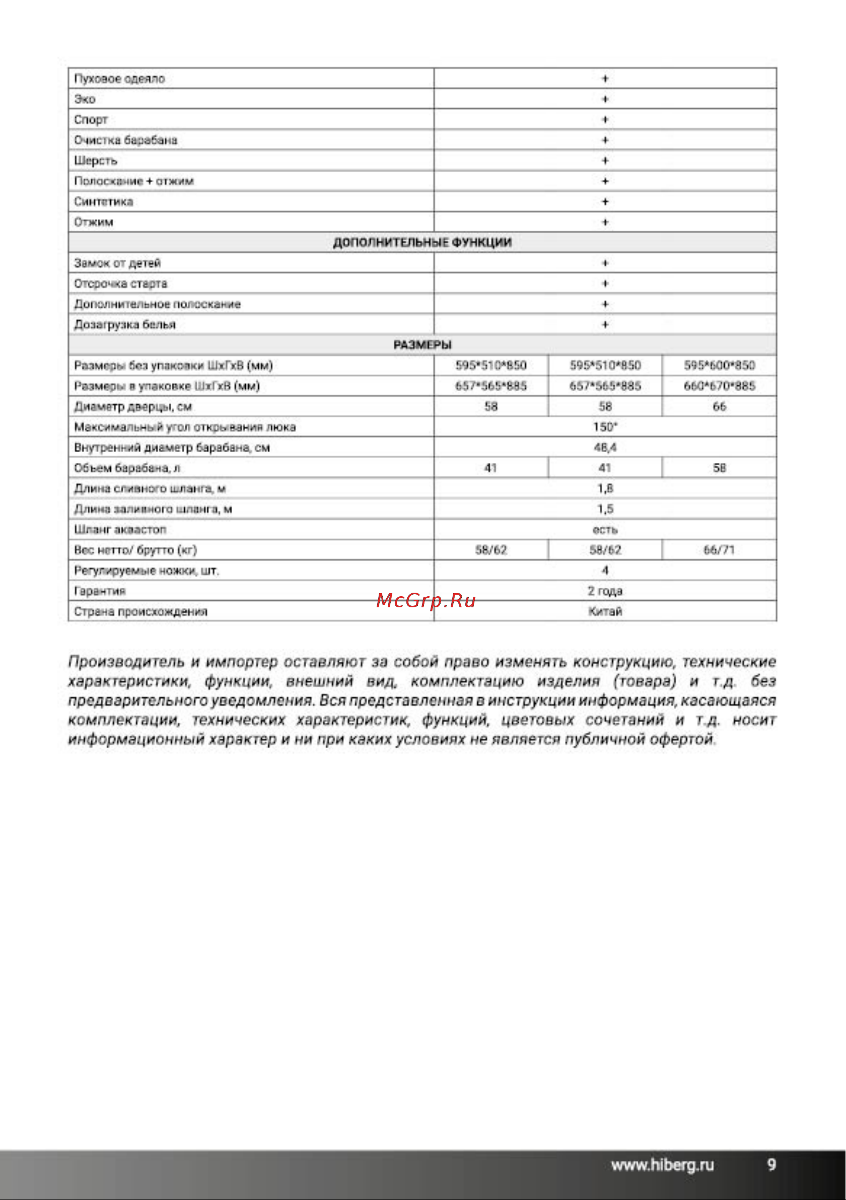 Hiberg i-DDQ6 - 612 G Инструкция по эксплуатации онлайн [9/44] 692497