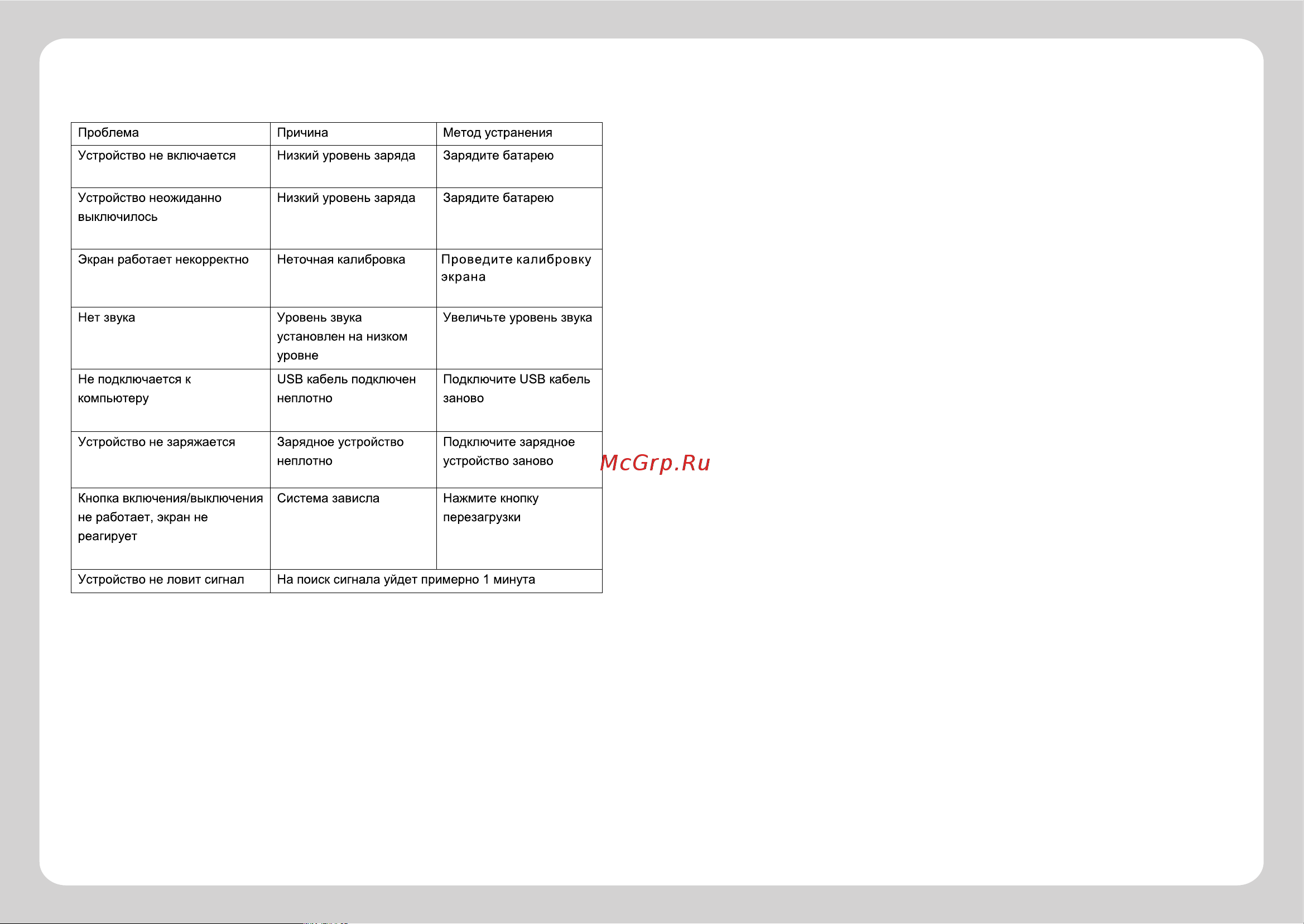 Explay City [11/12] 页 11