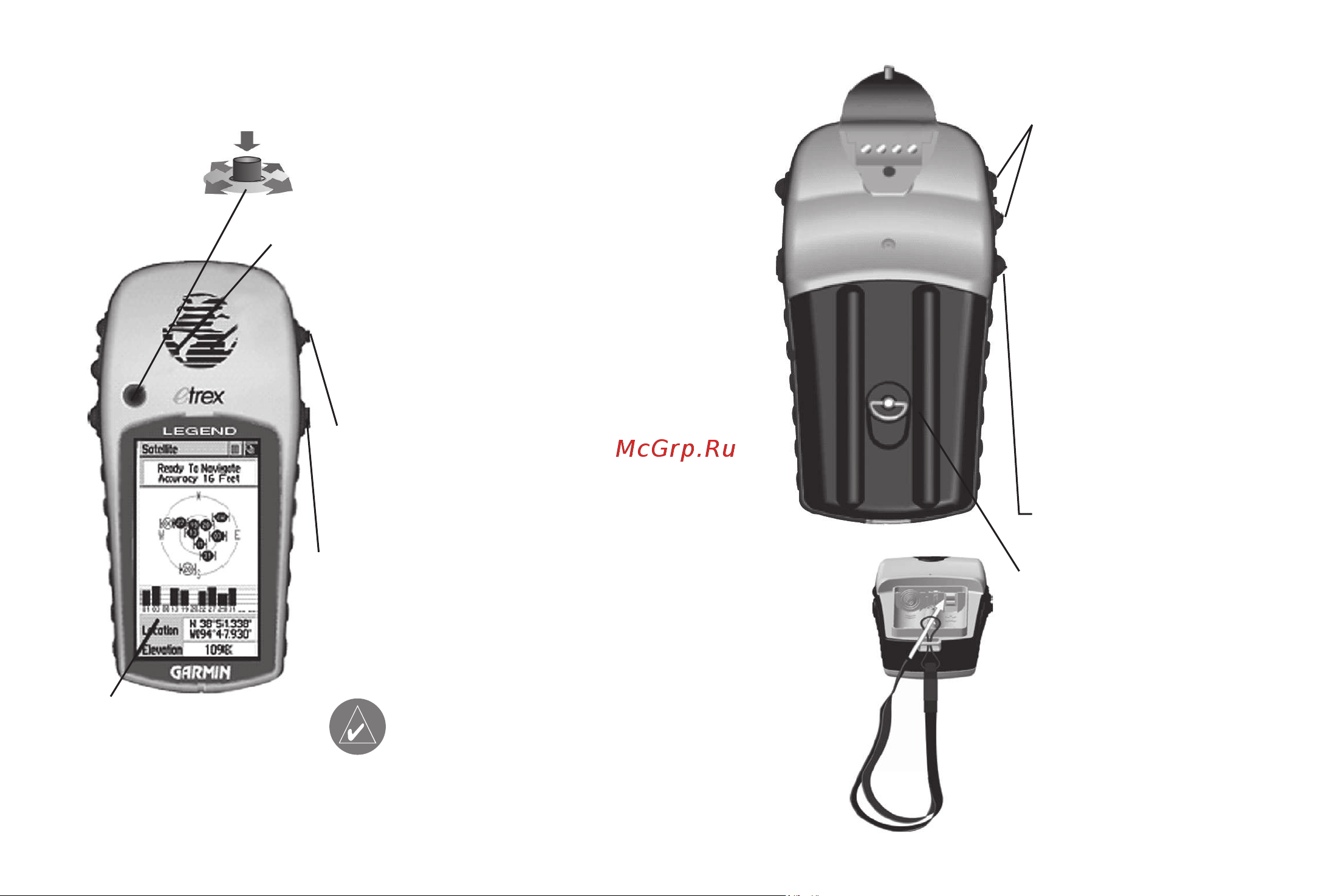 Garmin eTrex_Legend [7/80] Начальный курс
