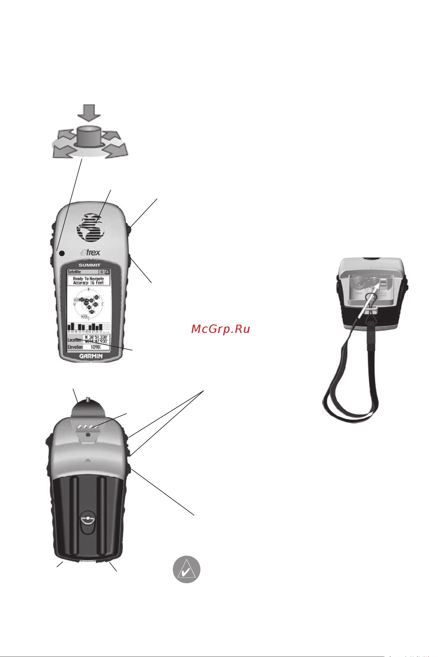 Garmin eTrex_Vista [9/92] Функции кнопок
