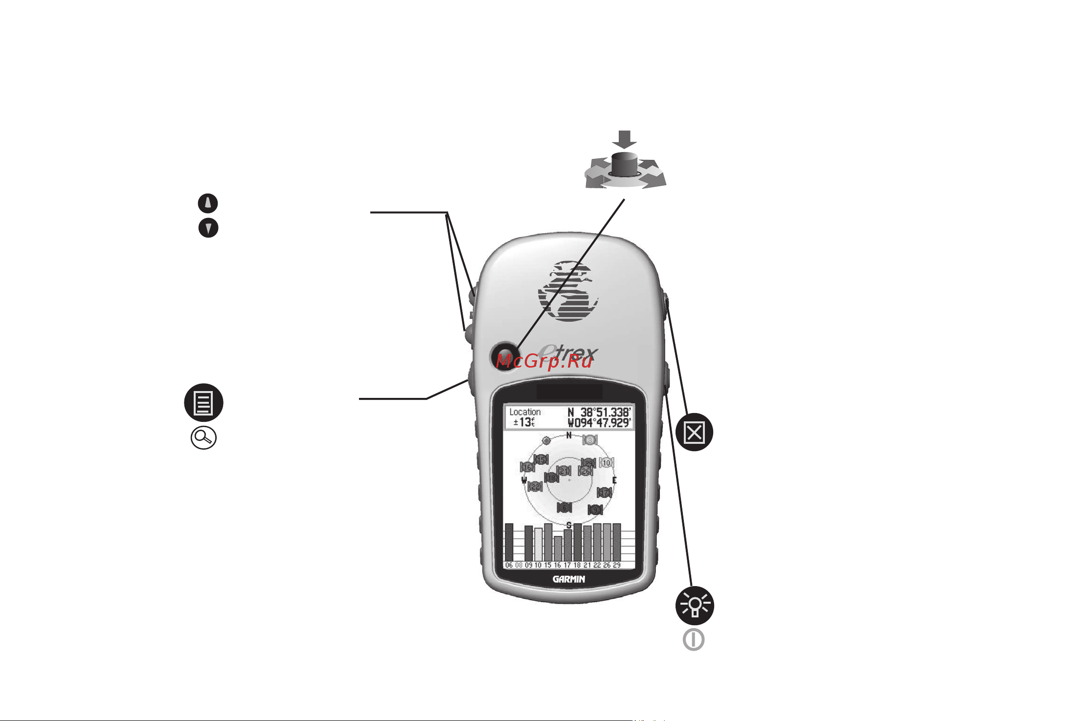 Garmin eTrex_VistaCx [11/104] Etrex vista cx руководство пользователя 11