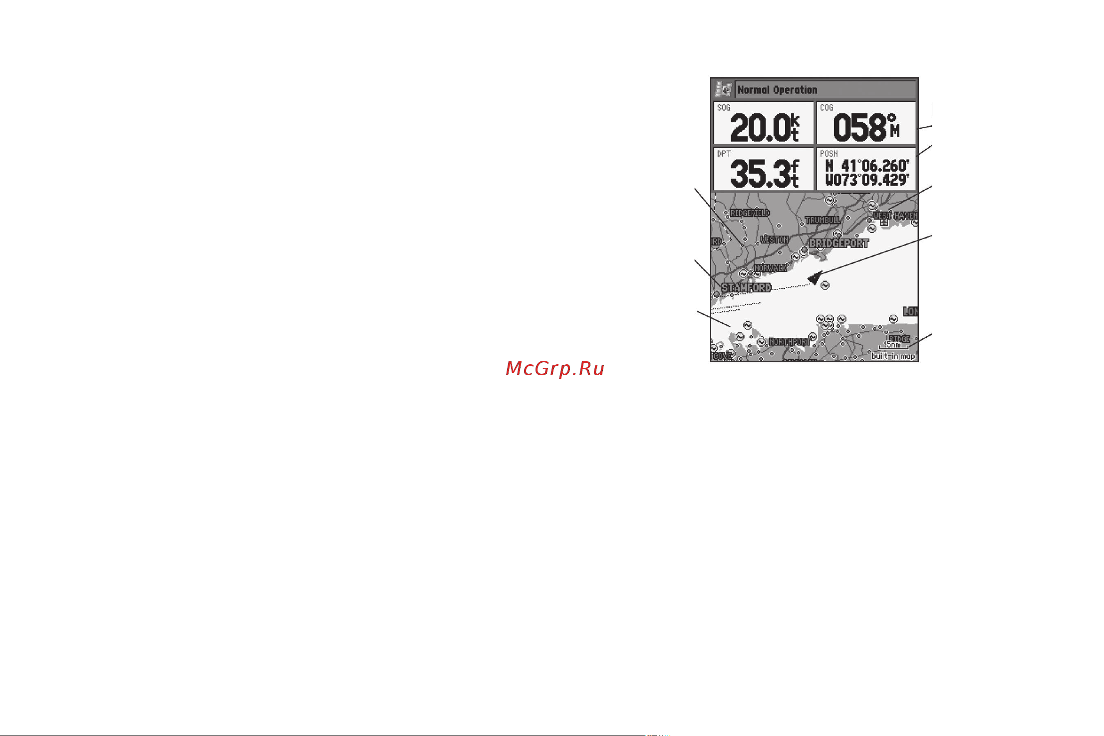 Garmin GPSMAP_292_298 [31/104] Основные страницы