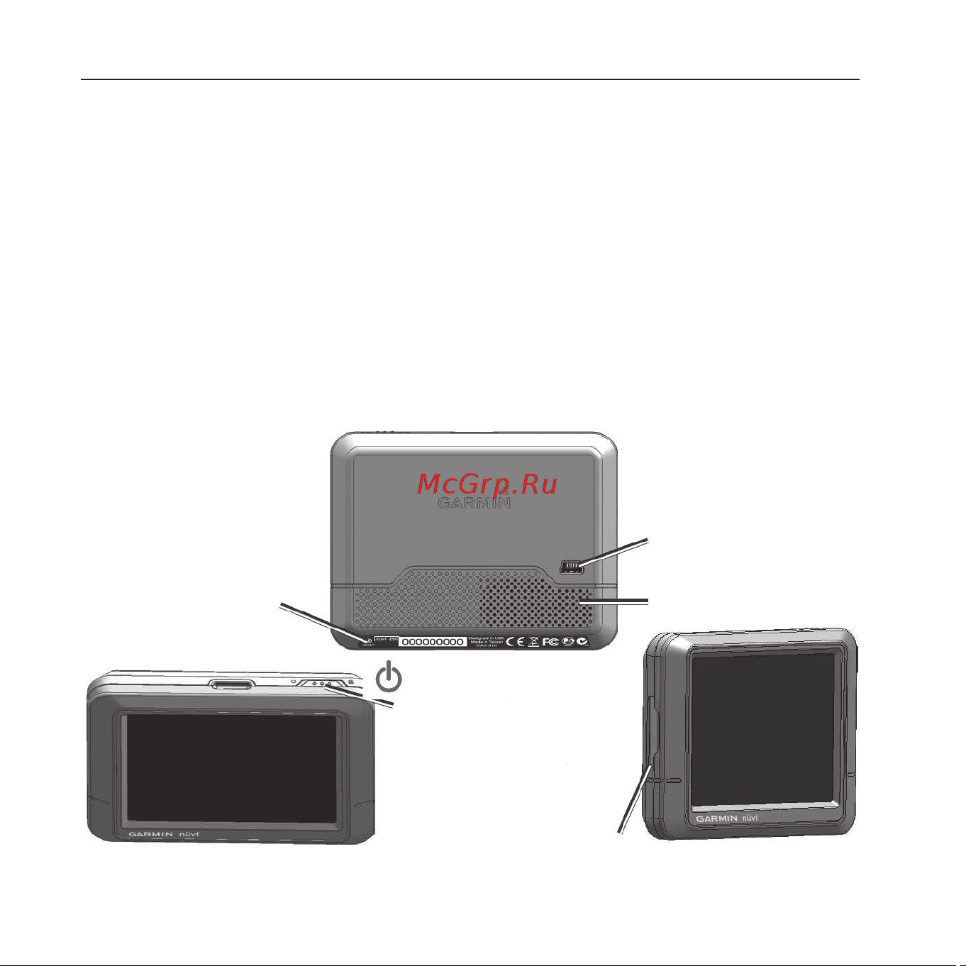 Garmin nuvi_200_250_270 [2/32] Начало работы