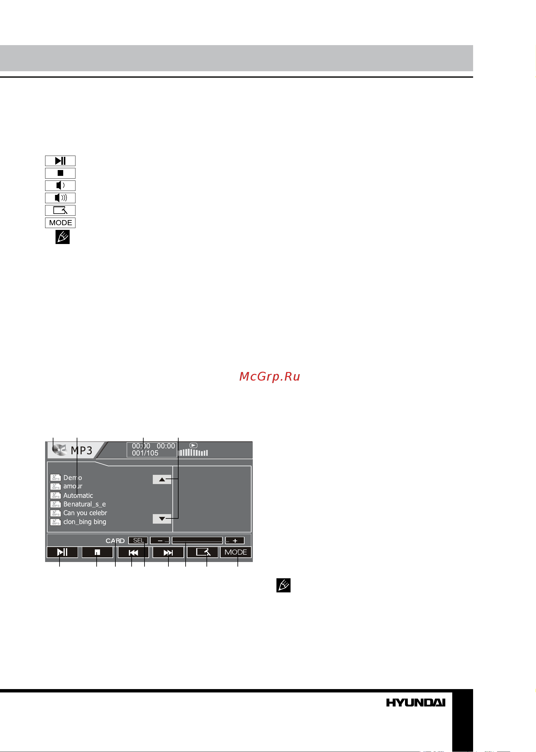 HYUNDAI ELECTRONICS H-CMDN6100G [20/28] Управление устройством управление устройством
