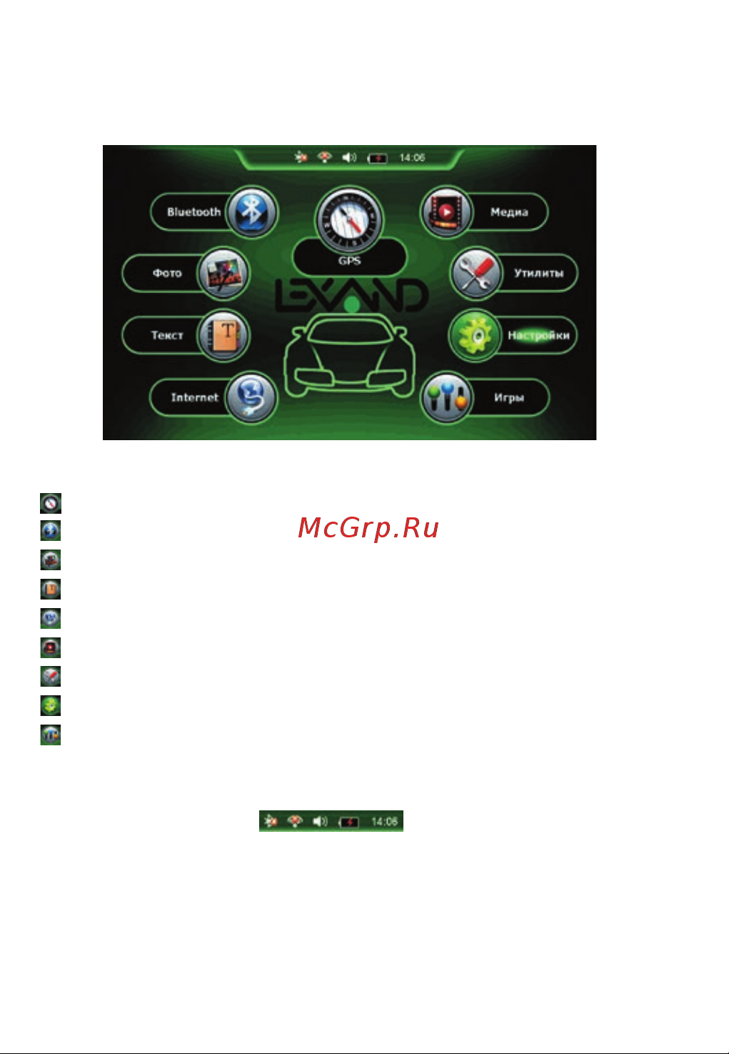 Lexand CD5 HD+ [10/36] Глава 2 основные функции