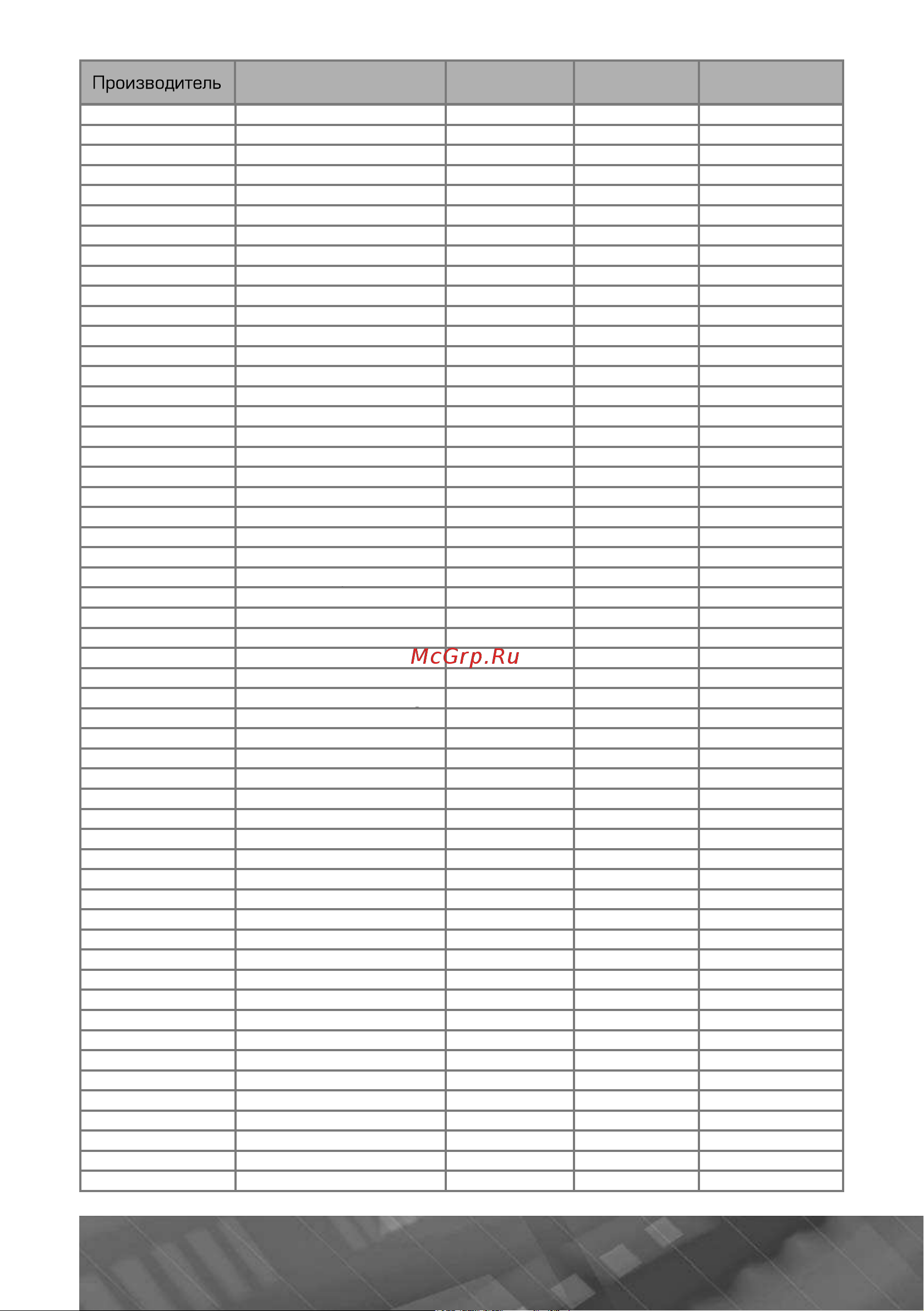 Prology iMap-534BT [25/45] Prology imap 534bt
