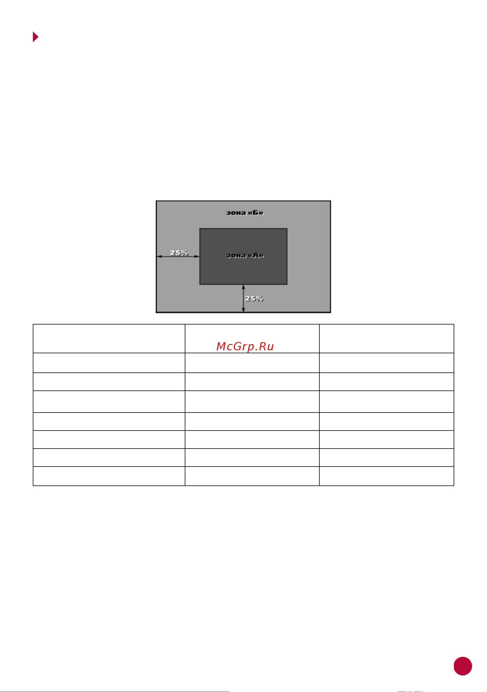 Prology iMap-7700 [22/25] Технические допуски на возможные незначительные дефекты изображения