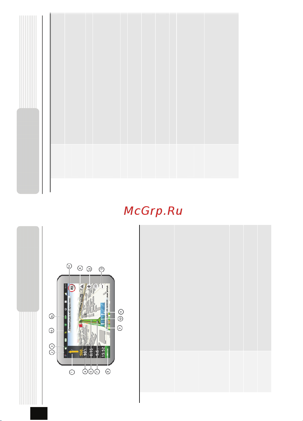 Prestigio GeoVision 5130BT [13/17] Интерфейс программы