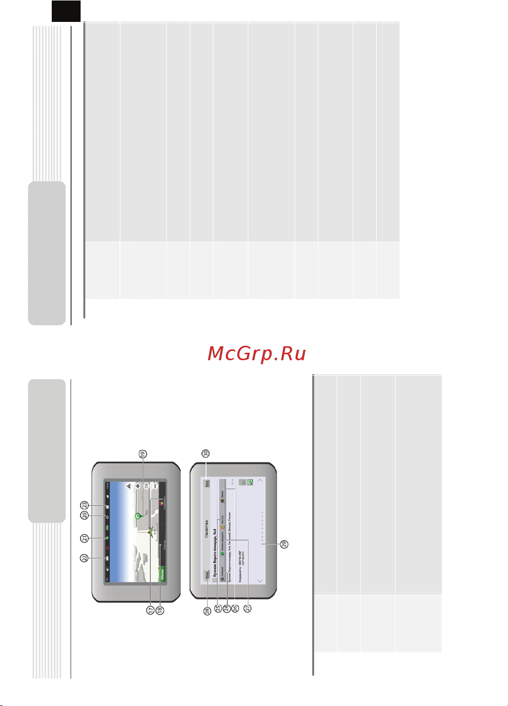 Prestigio GeoVision 5130BT [14/17] Интерфейс программы