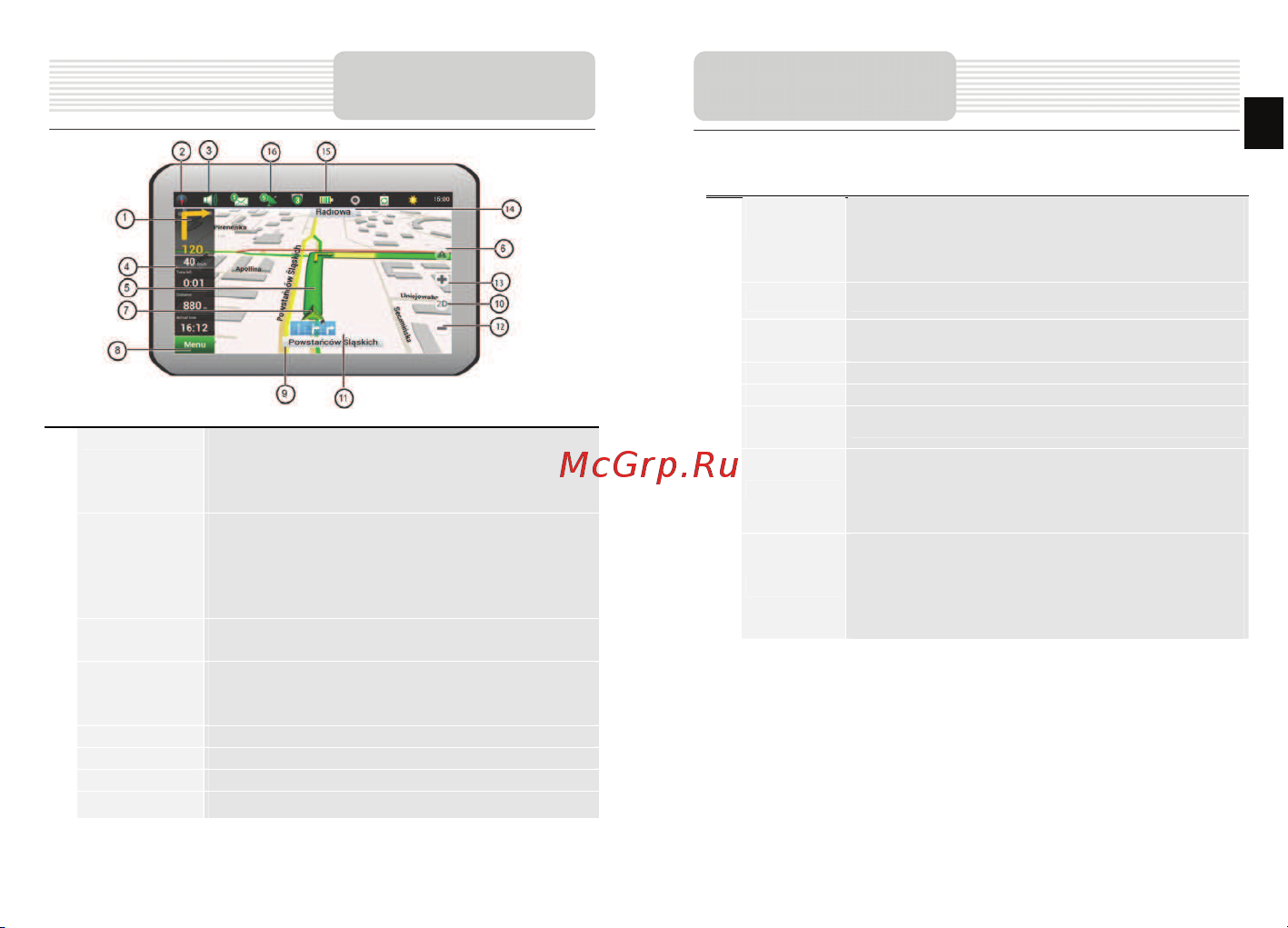 Prestigio GeoVision 4150 Navitel Руководство по эксплуатации онлайн [5/15] 692807