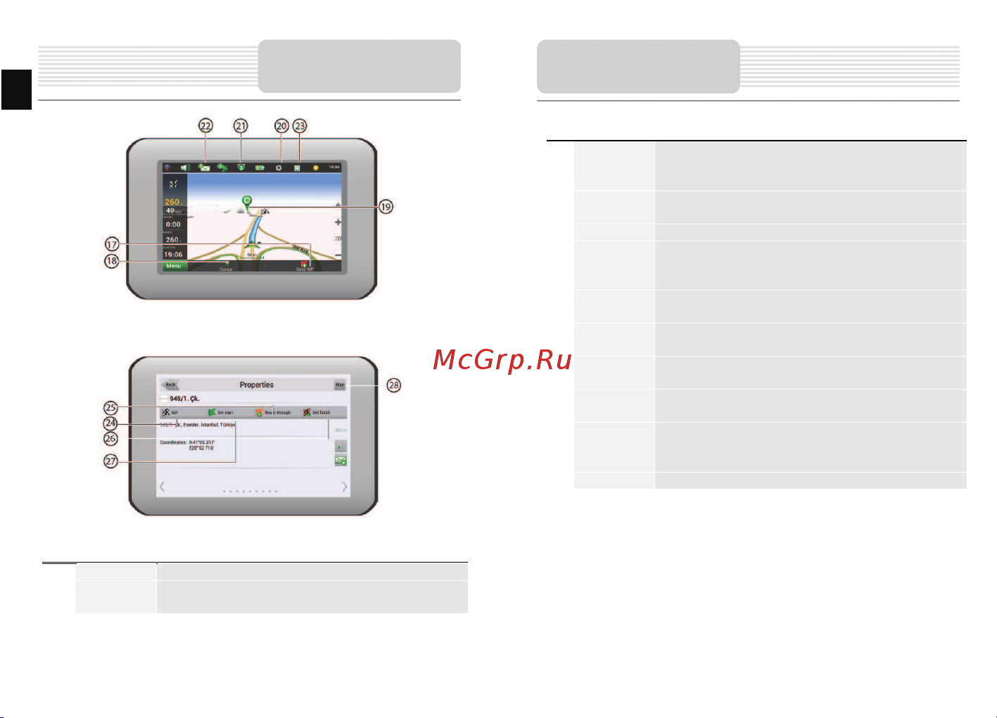 Prestigio GeoVision 4150 Navitel Руководство по эксплуатации онлайн [6/15] 692807