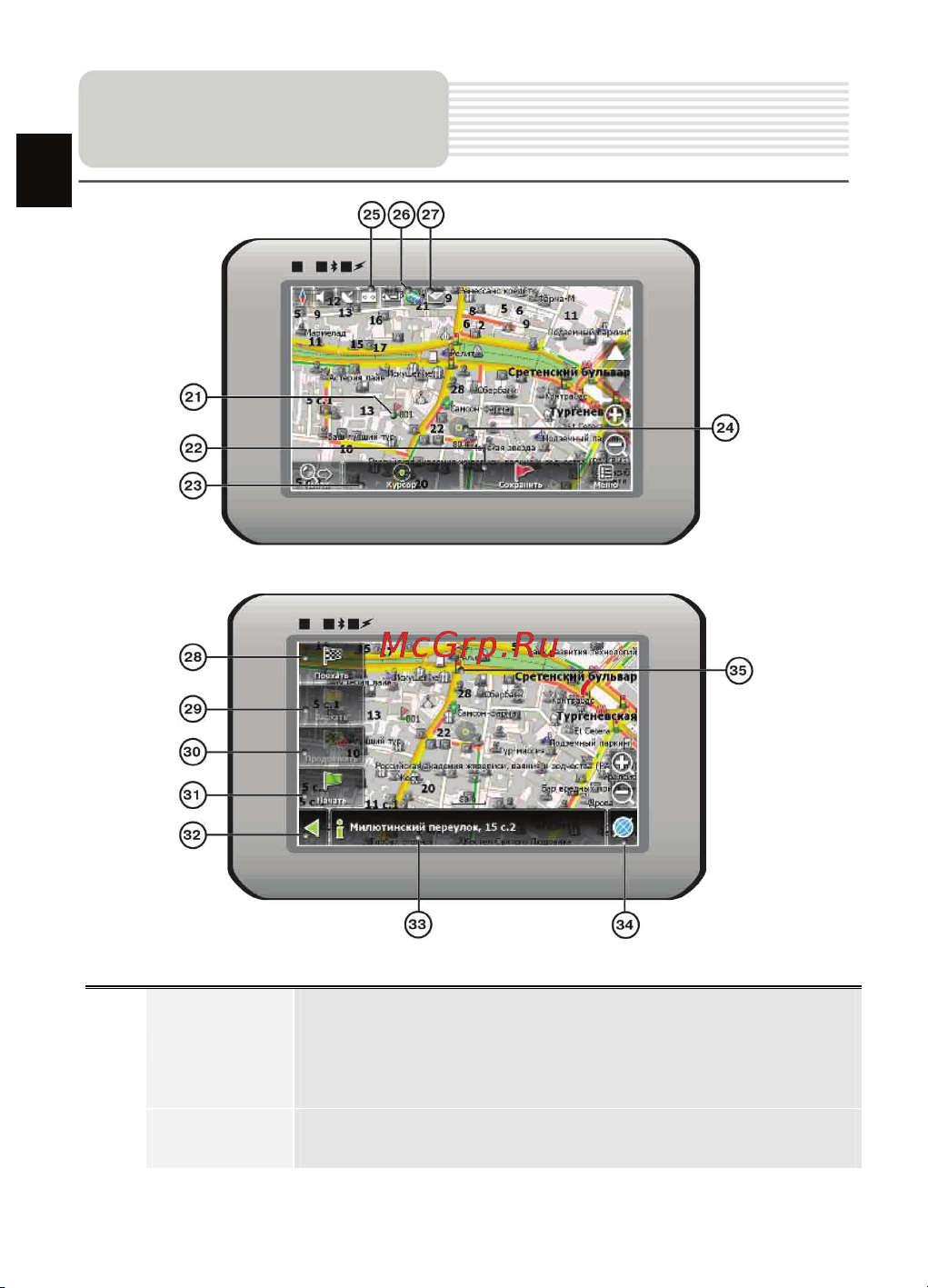 Prestigio GeoVision 5166 (BT) [18/53] Интерфейс программы