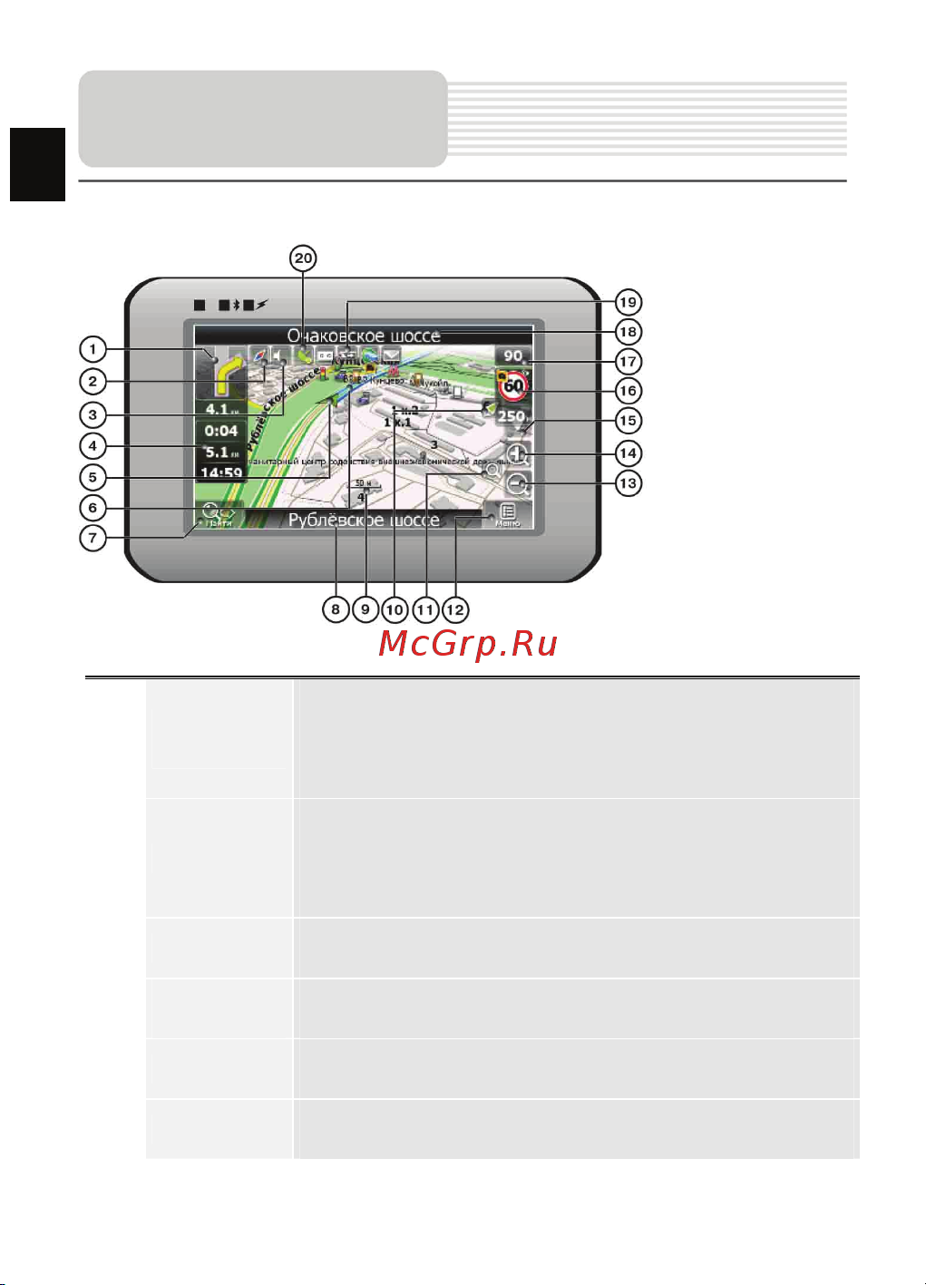 Prestigio GeoVision 5166 (BT) [42/53] Інтерфейс програми