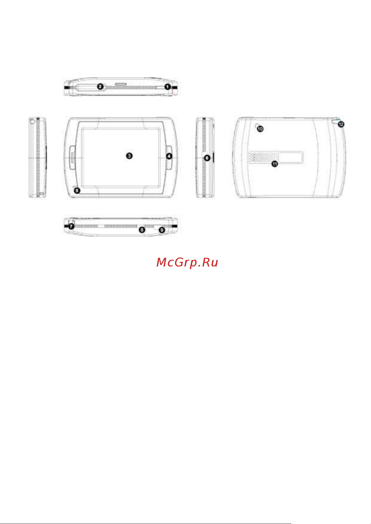 Prestigio GeoVision 450 [2/8] Prestigio geovision 150