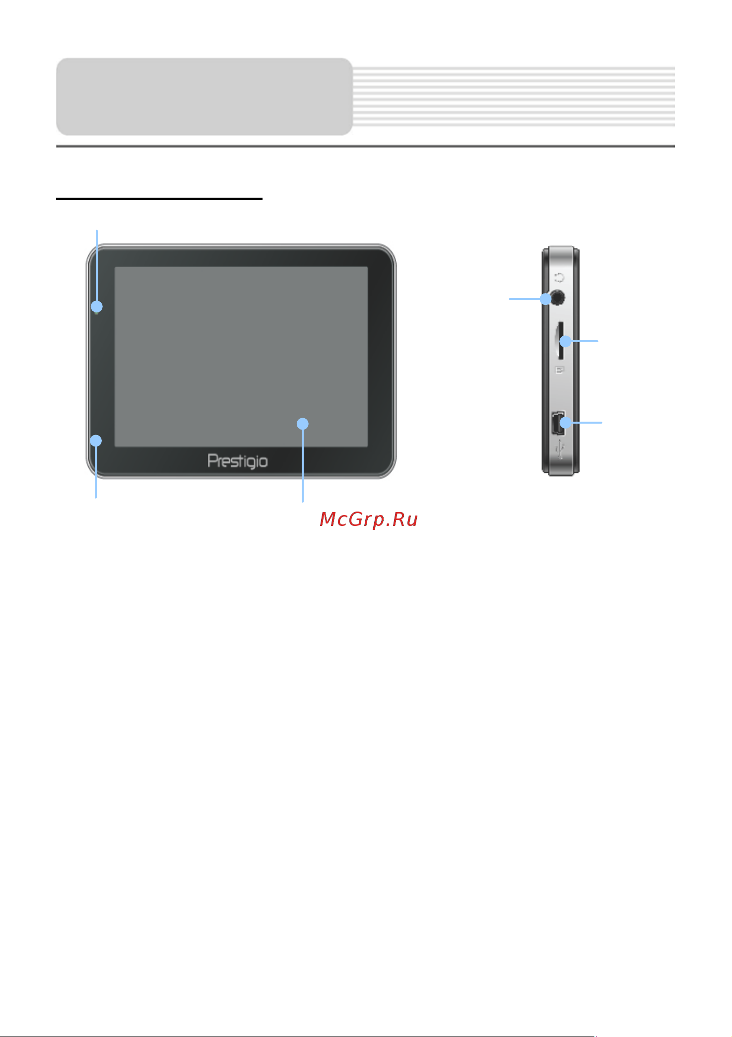 Prestigio GeoVision 4500 (BT) [4/33] Вид спереди и сбоку