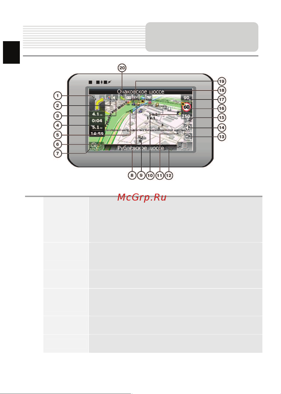 Prestigio GeoVision 4700(BT) Navitel Руководство по эксплуатации онлайн [14/50] 692817