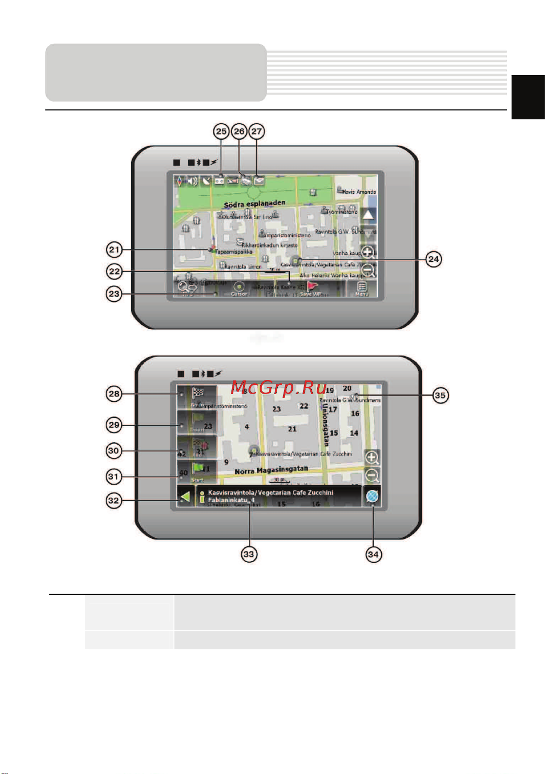 Prestigio GeoVision 4700(BT) Navitel [41/50] Program interface