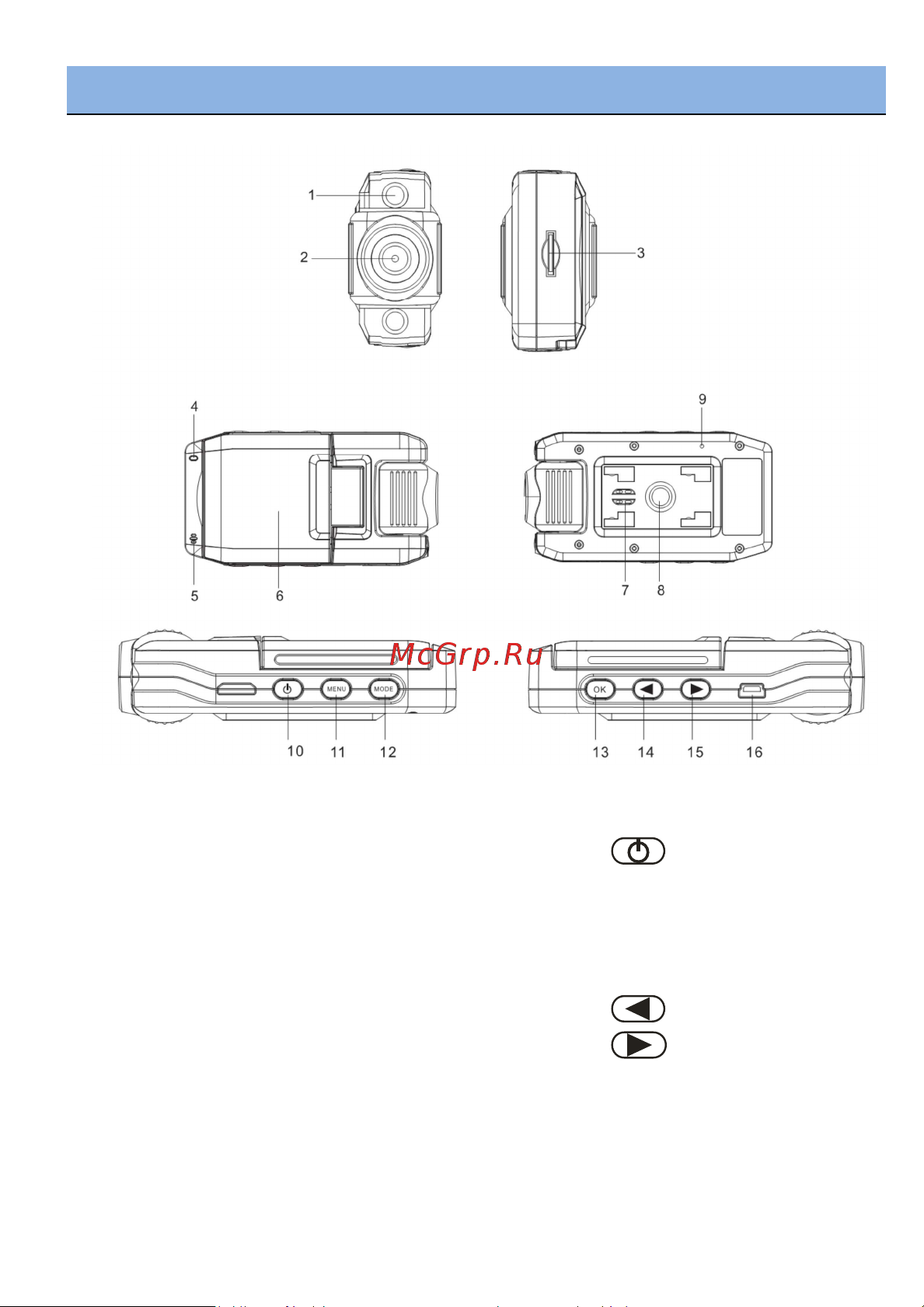 Blackview L5000 [3/8] Назначение элементов камеры