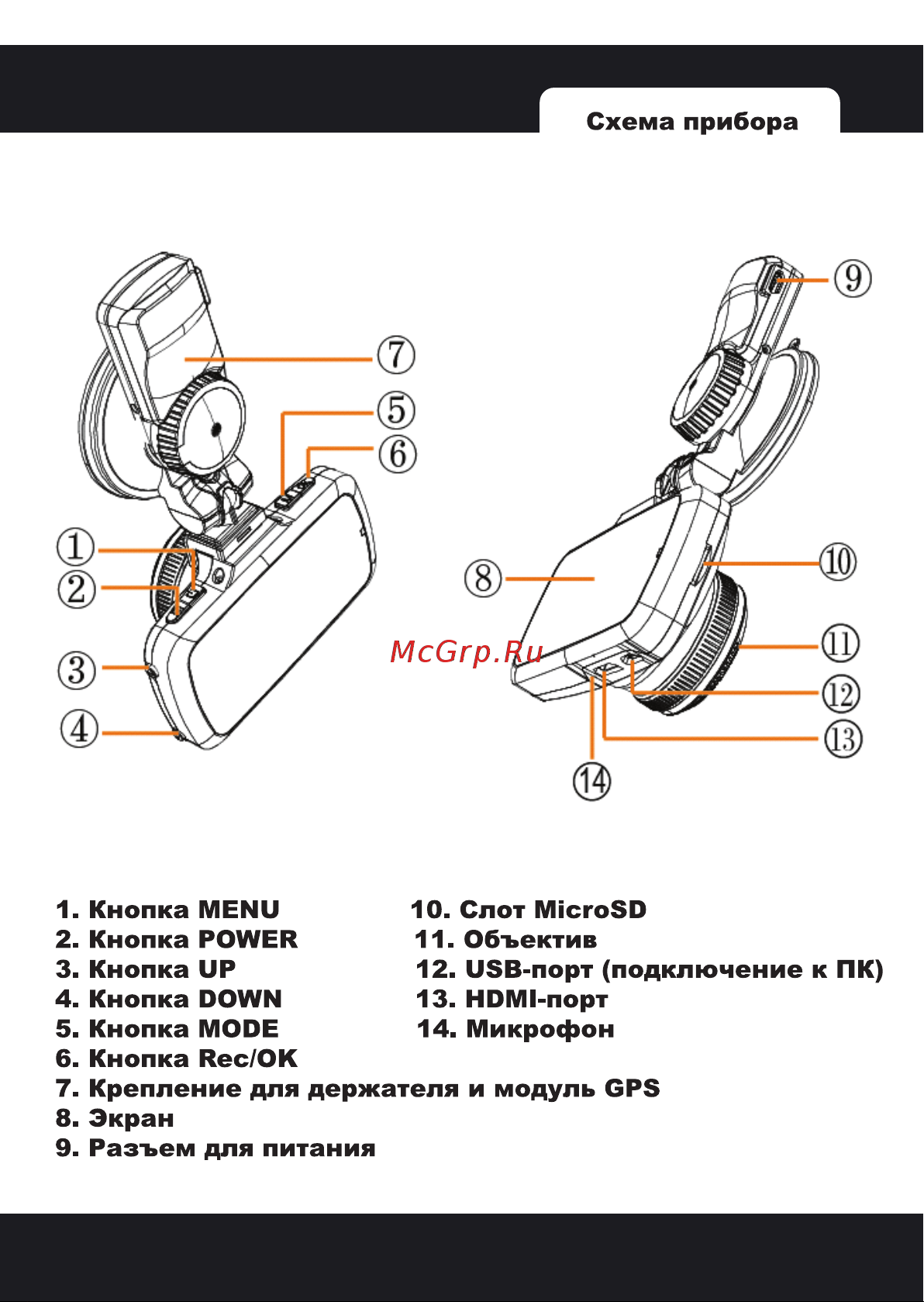 Intego G-FORCE PRO Руководство по эксплуатации онлайн [4/20] 693114