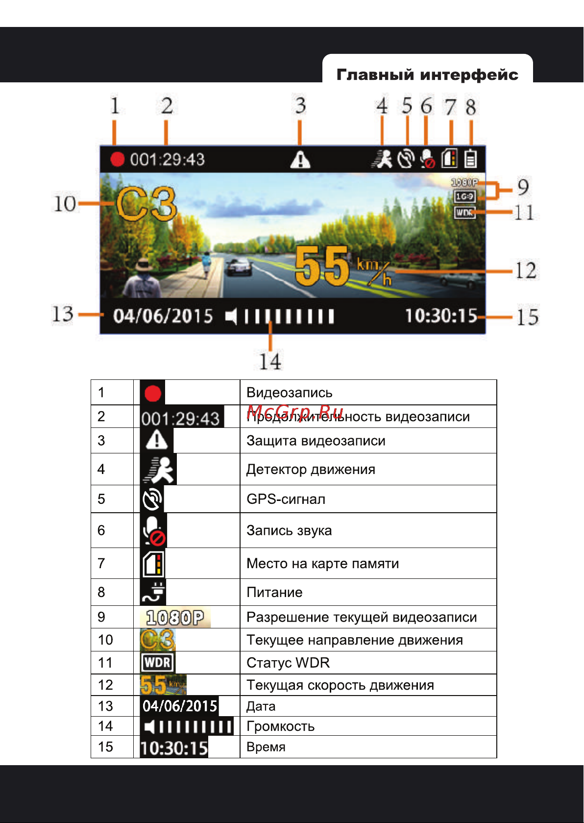 Intego G-FORCE PRO Руководство по эксплуатации онлайн [5/20] 693114