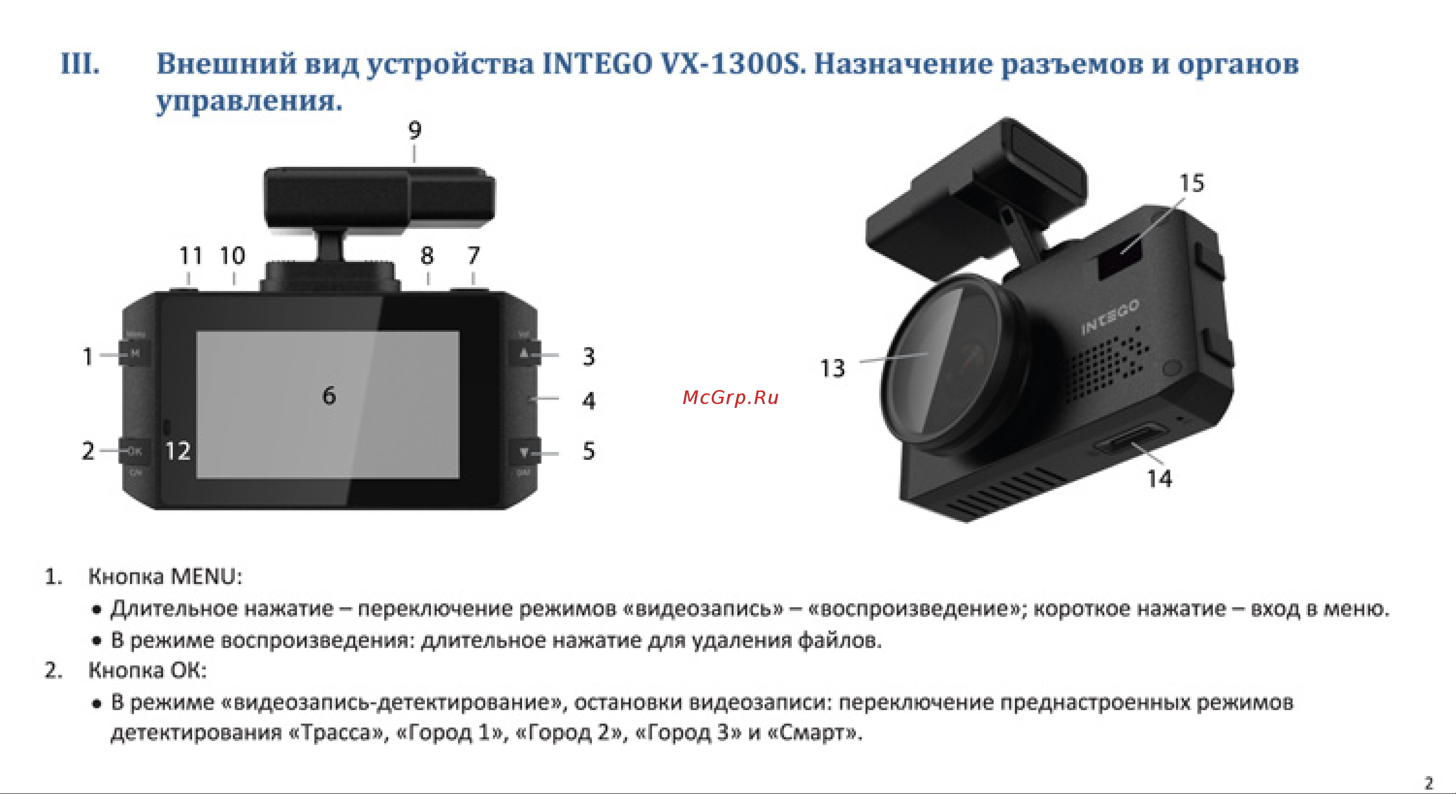 Intego VX-1300S Руководство по эксплуатации онлайн [5/32] 693118