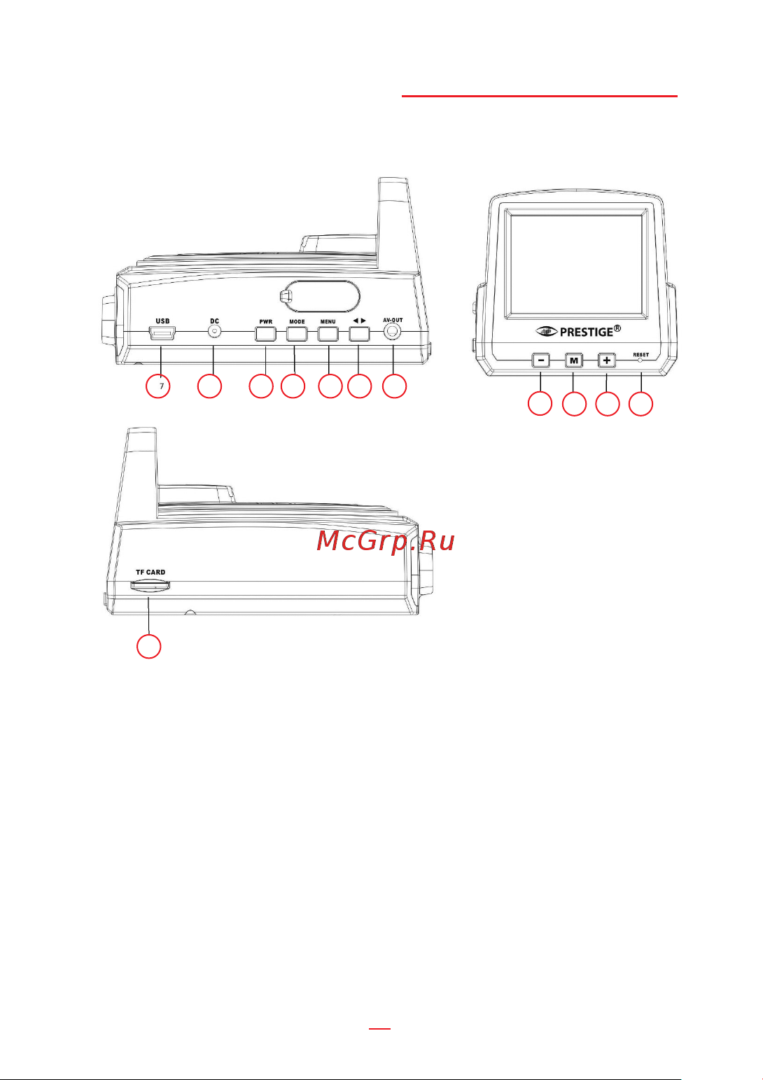 Prestige MD-101 GPS Руководство по эксплуатации онлайн [5/13] 693223