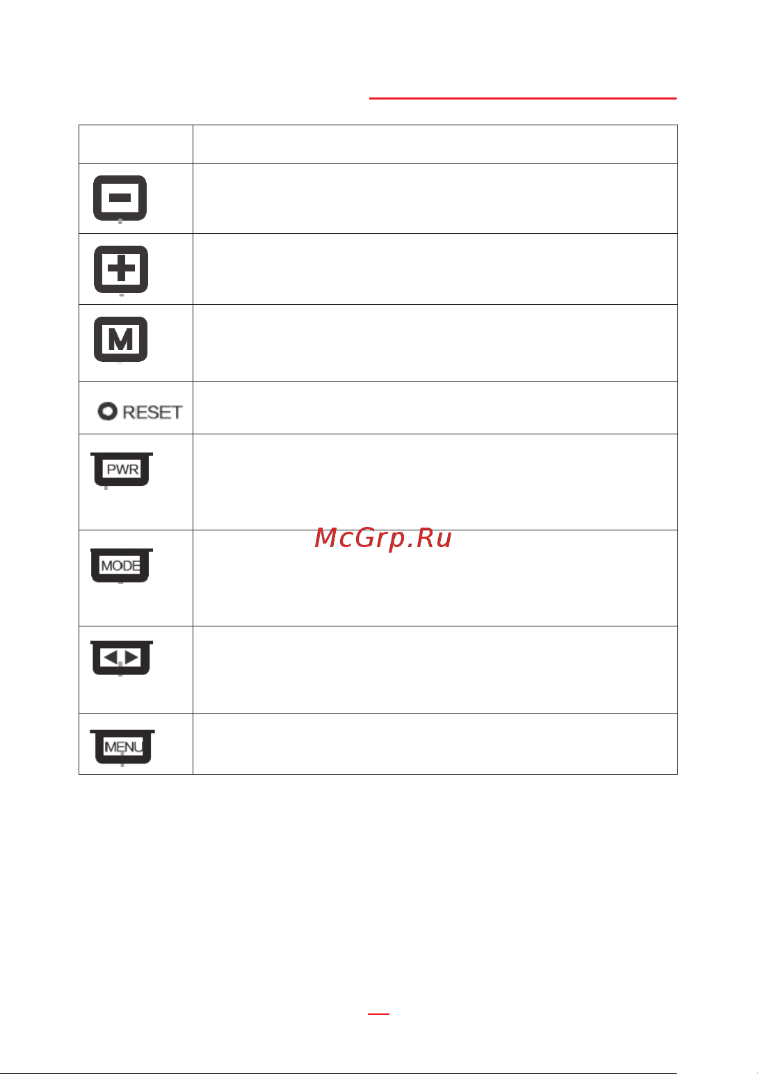 Prestige MD-101 GPS Руководство по эксплуатации онлайн [6/13] 693223