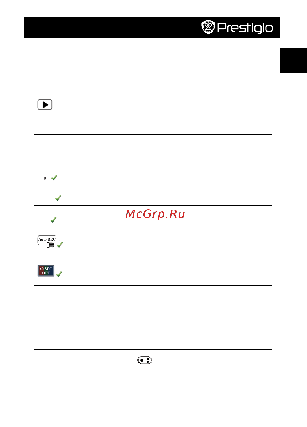 Prestigio Multicam 575w [3/8] Менюнастроек