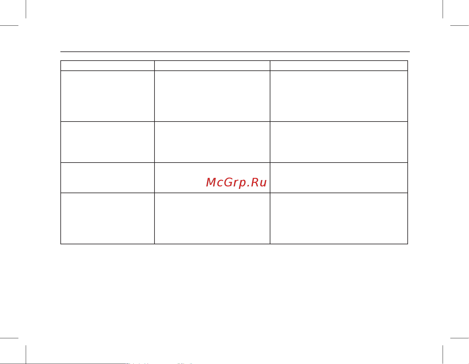 Ritmix AVR-610 Basic [31/48] Видеорегистратор ritmix avr 610 basic 31
