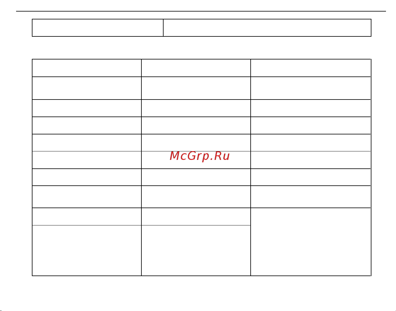 Roadgid X5 Gibrid Руководство по эксплуатации онлайн [10/40] 693286