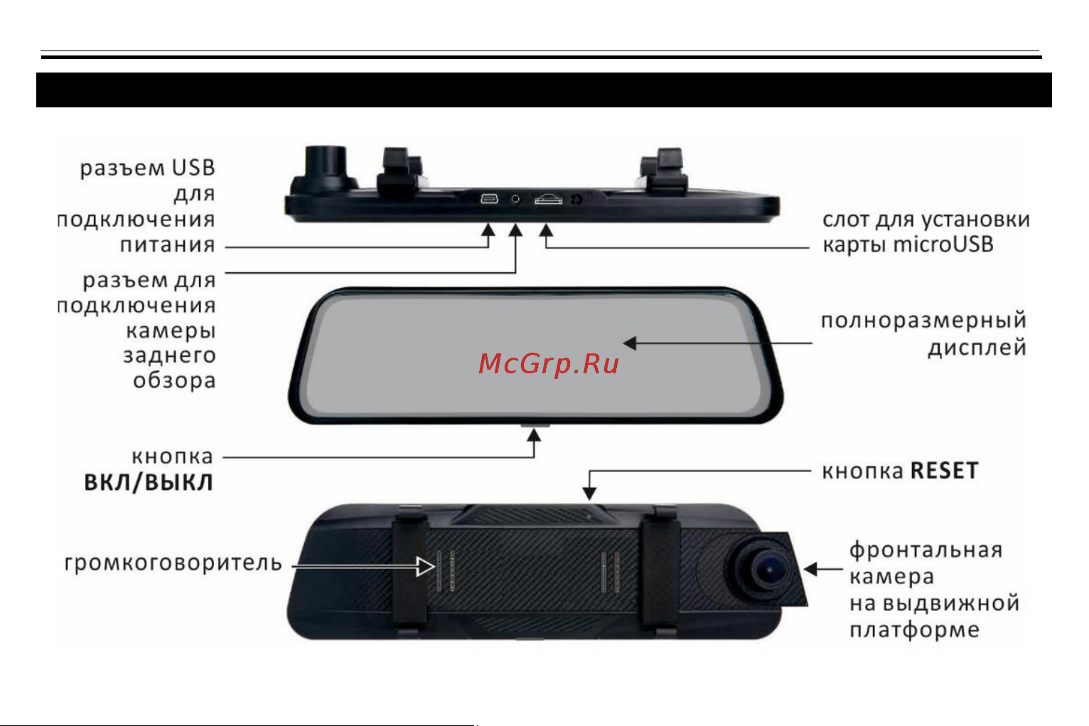 Sho-Me SFHD 590 [4/28] Описание устройства