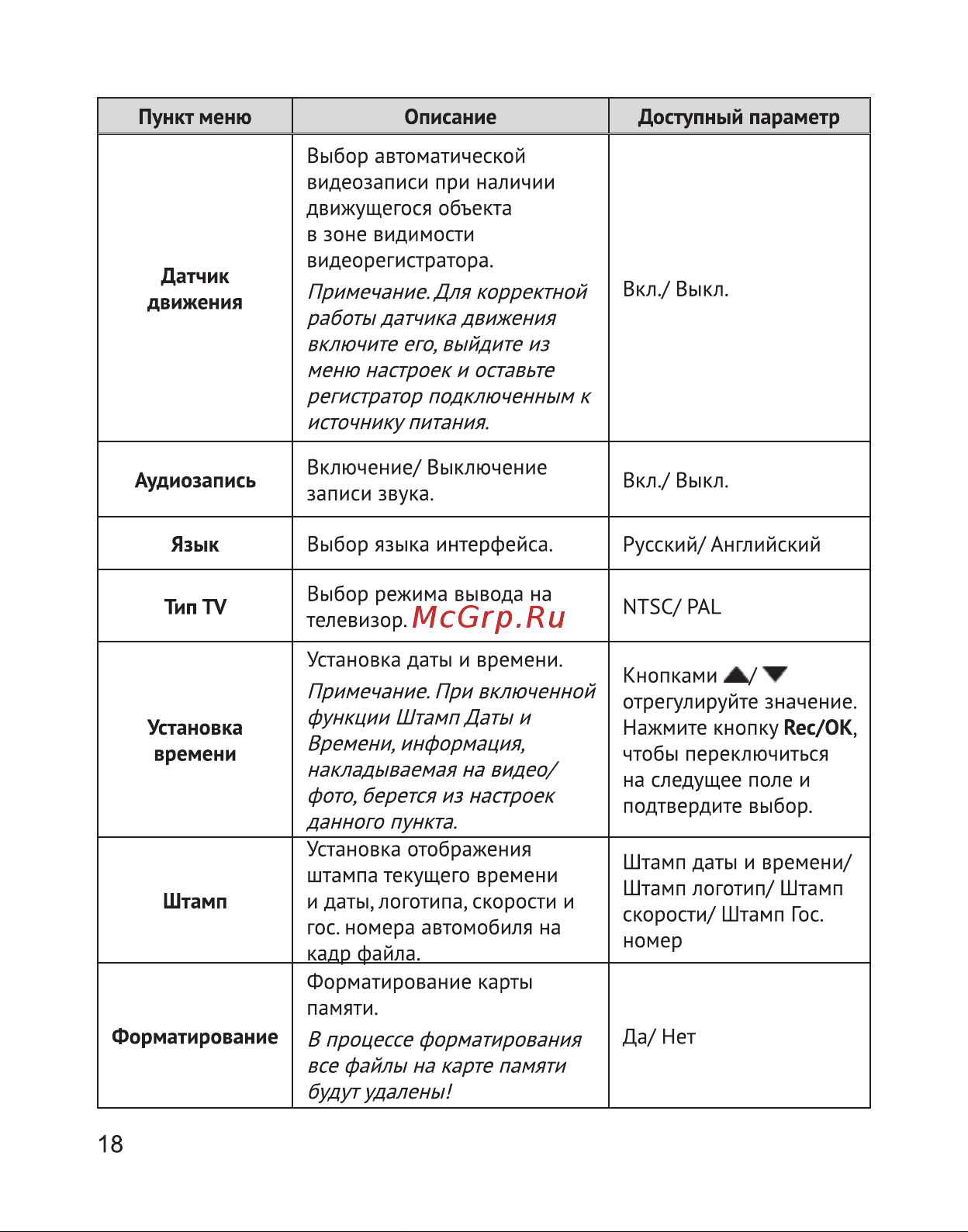 Texet DVR-5GP Руководство по эксплуатации онлайн [19/30] 693366
