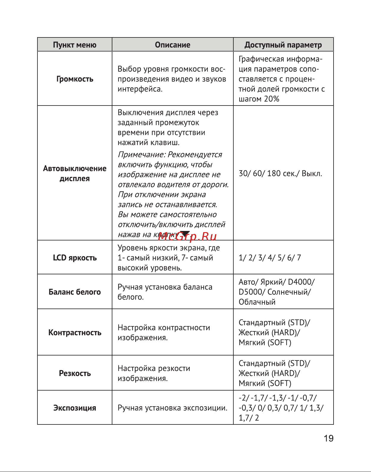 Texet DVR-5GP Руководство по эксплуатации онлайн [20/30] 693366