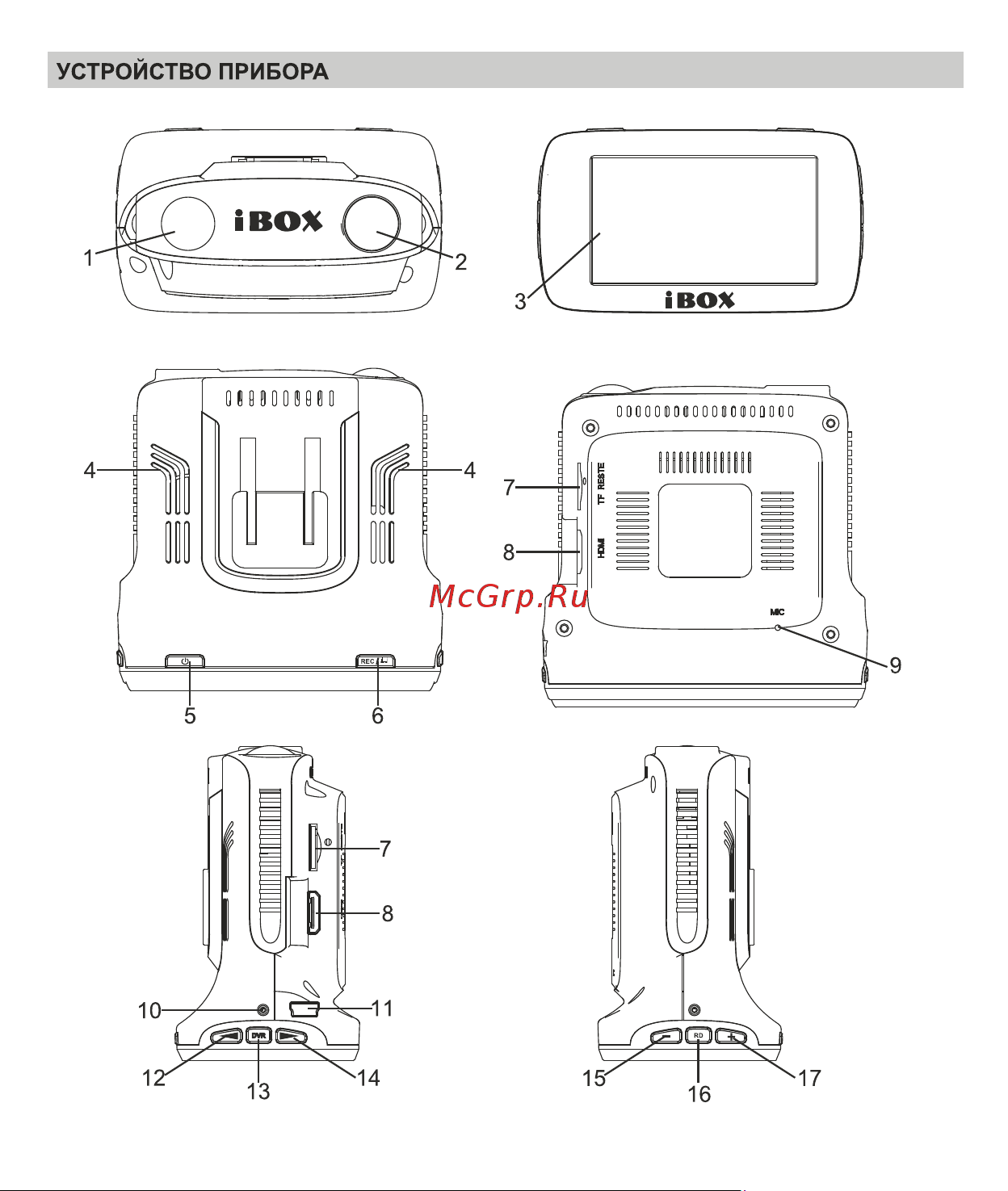 Ibox Combo F5+ (Plus) Signature Руководство по эксплуатации онлайн [12/36] 693396