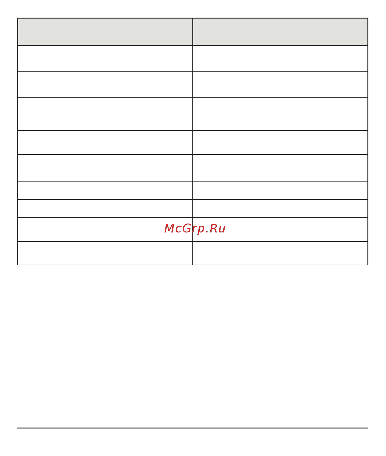 Ibox F5 WiFi Signature A12 [10/39] Страница 10