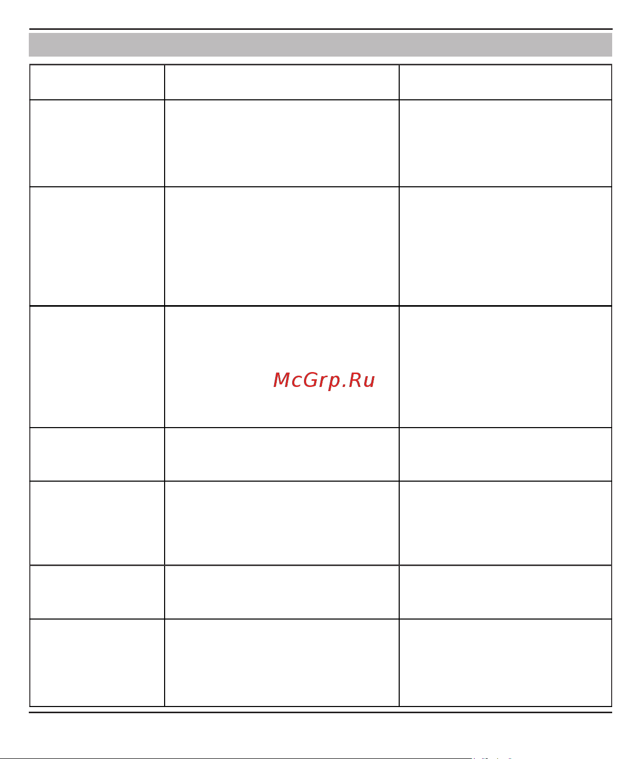 Ibox F5 WiFi Signature A12 [32/39] Страница 32