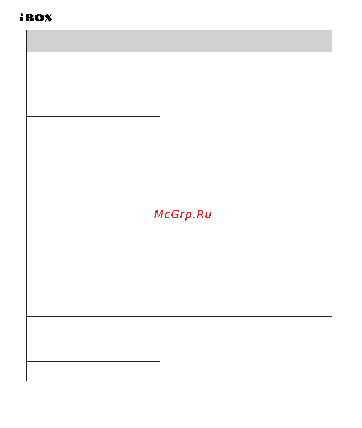 Ibox iCON LaserVision WiFi Signature S Руководство по эксплуатации онлайн [12/52] 693414