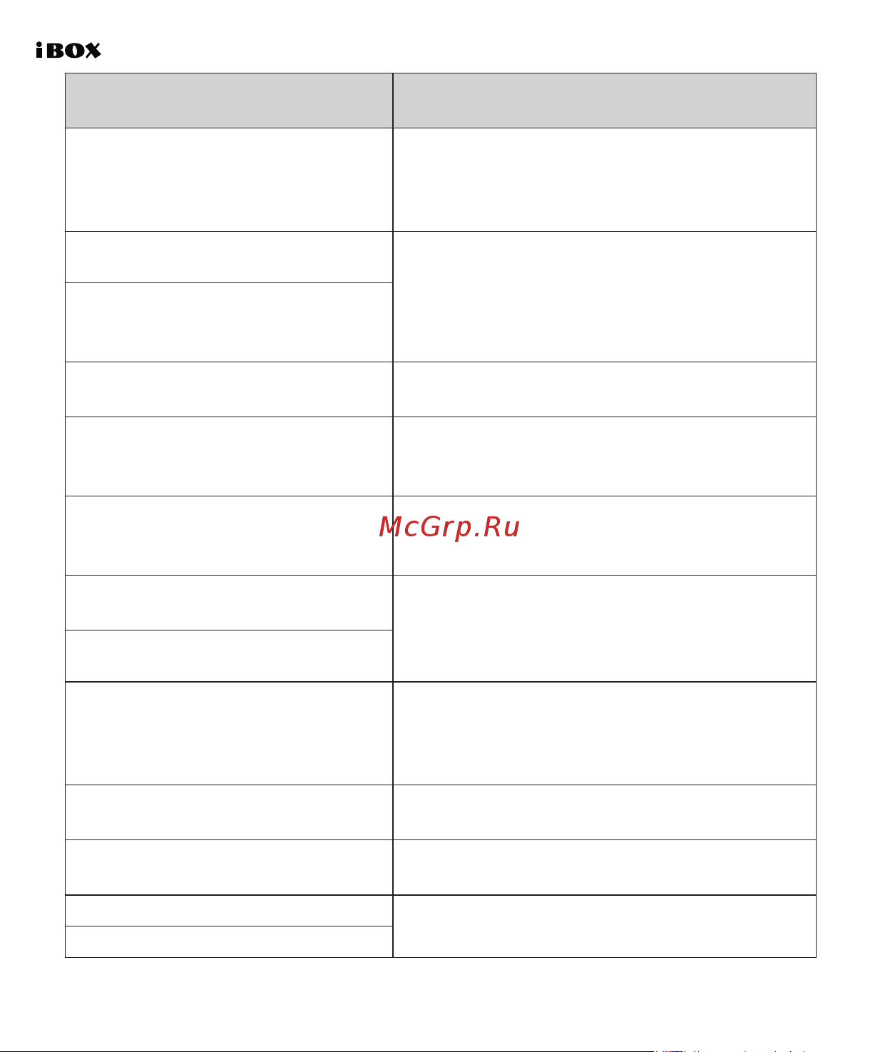 Ibox iCON WiFi Signature Dual Руководство по эксплуатации онлайн [12/56] 693417