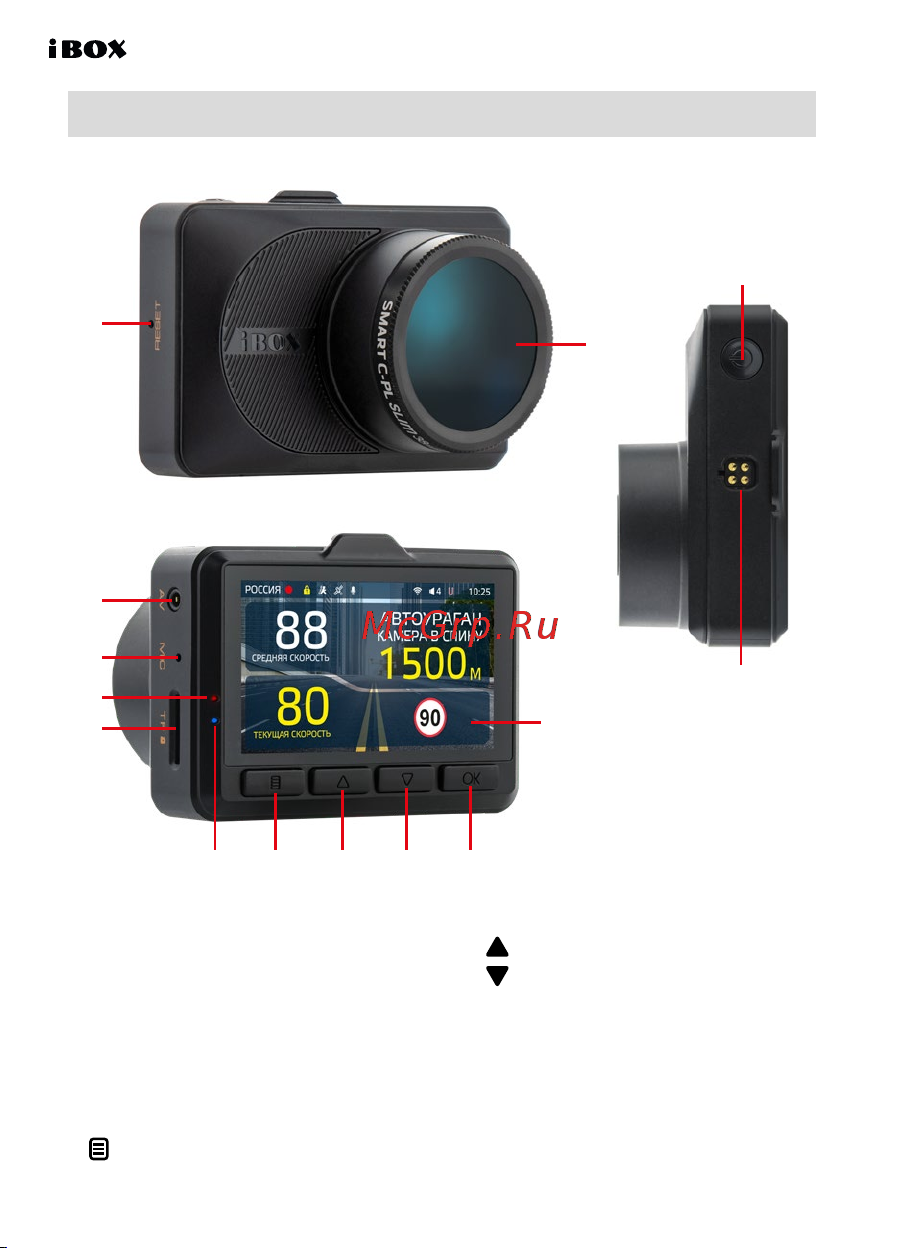 Ibox Magnetic WiFi GPS Dual [8/42] Описание устройства