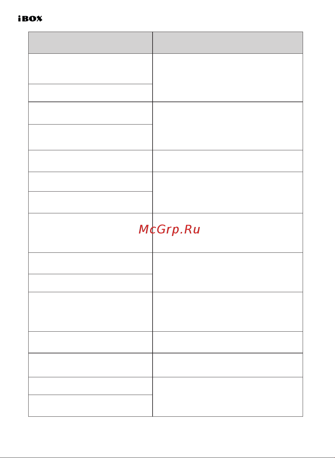 Ibox Range LaserVision WiFi Signature Dual Руководство по эксплуатации онлайн [12/52] 693433